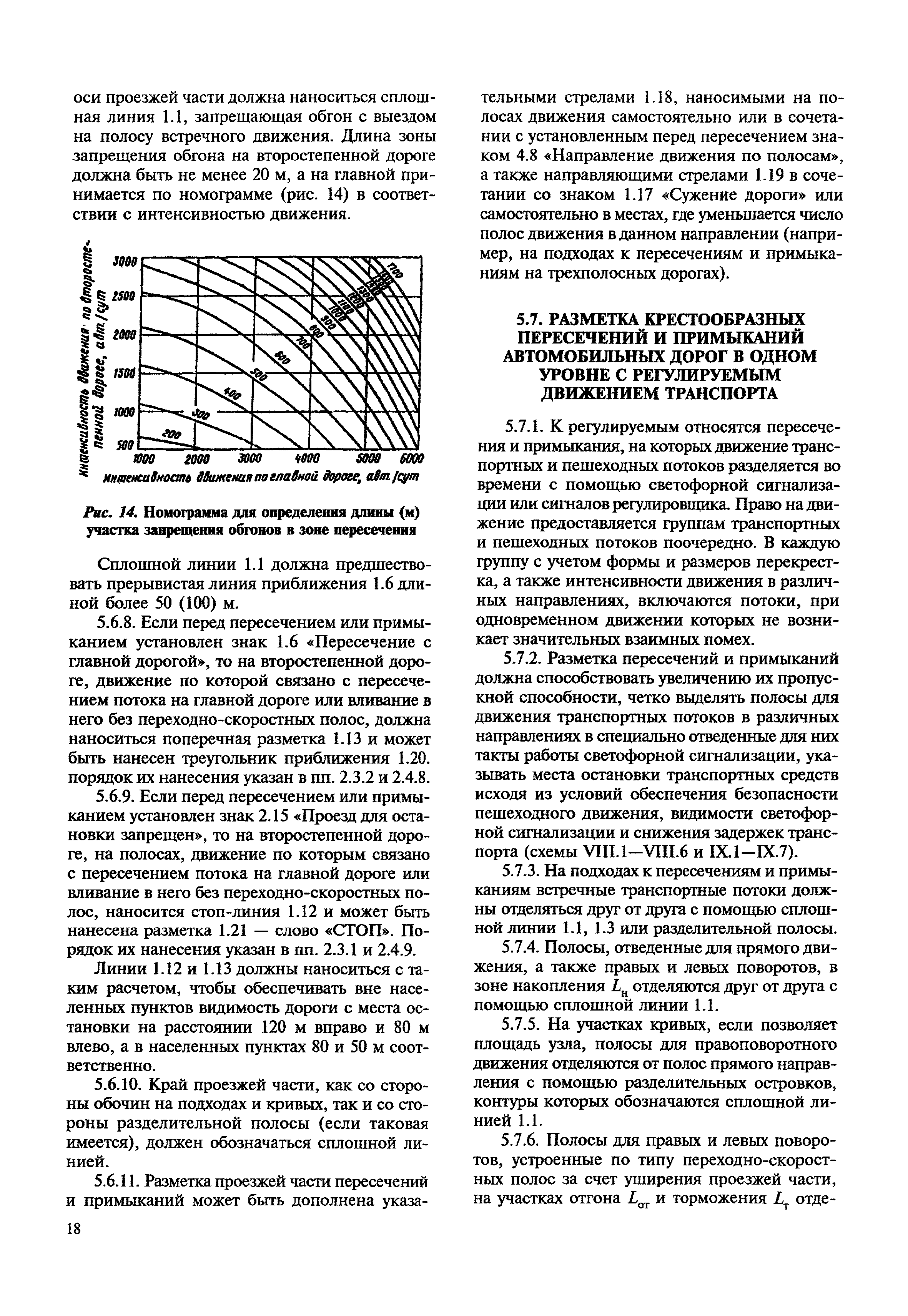 ВСН 23-75