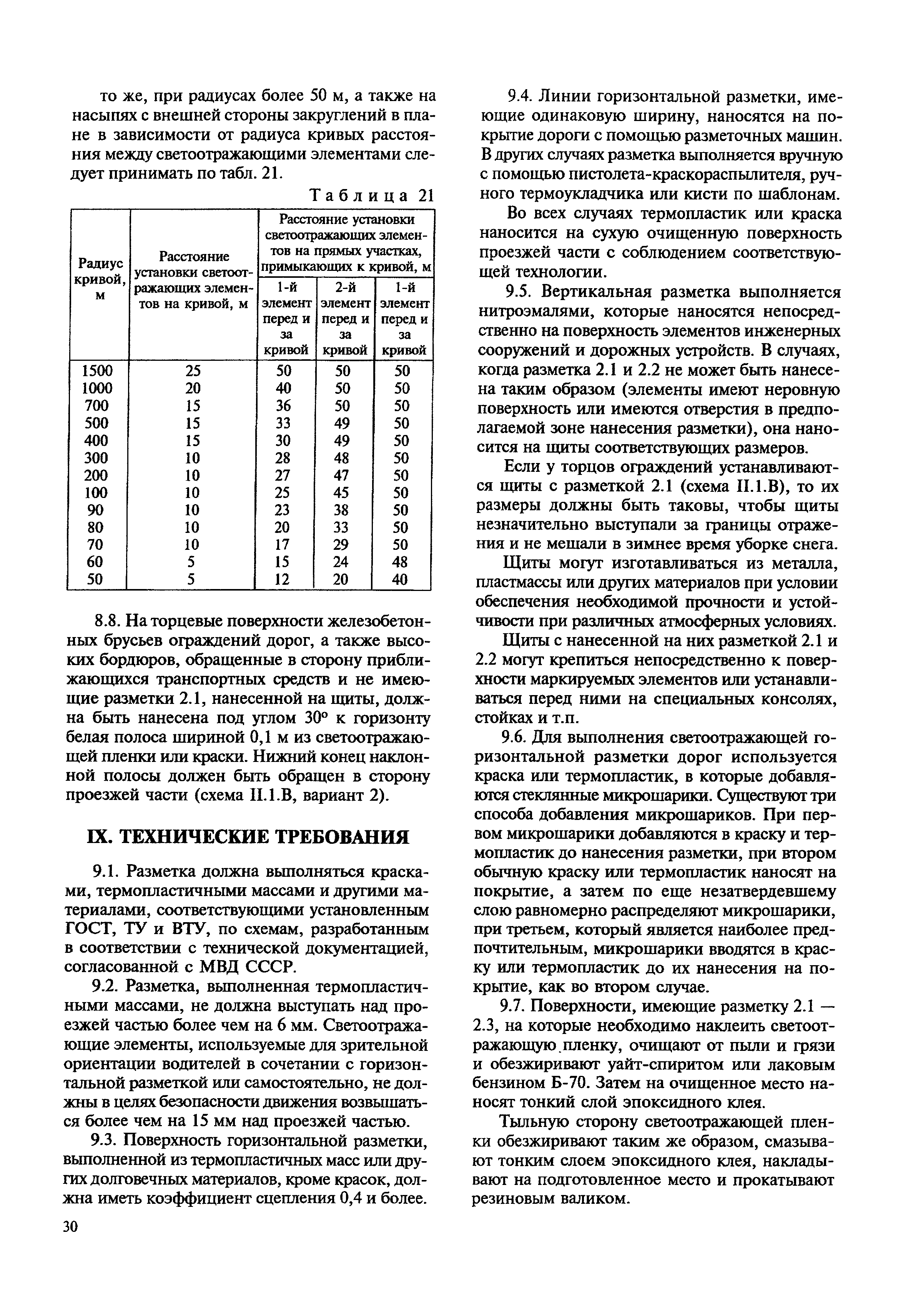 ВСН 23-75