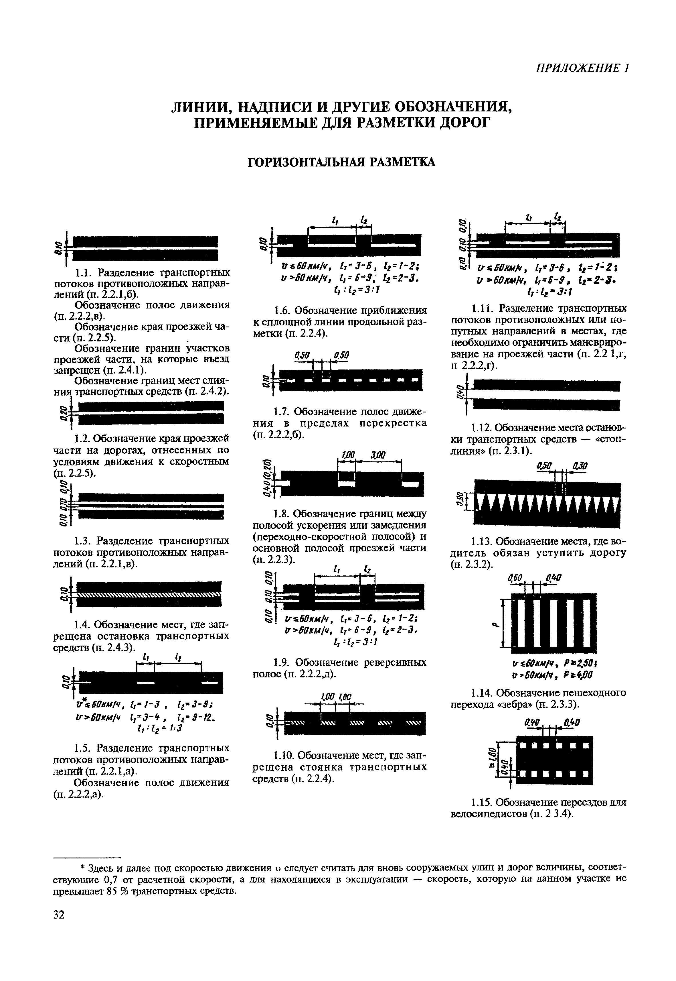 ВСН 23-75