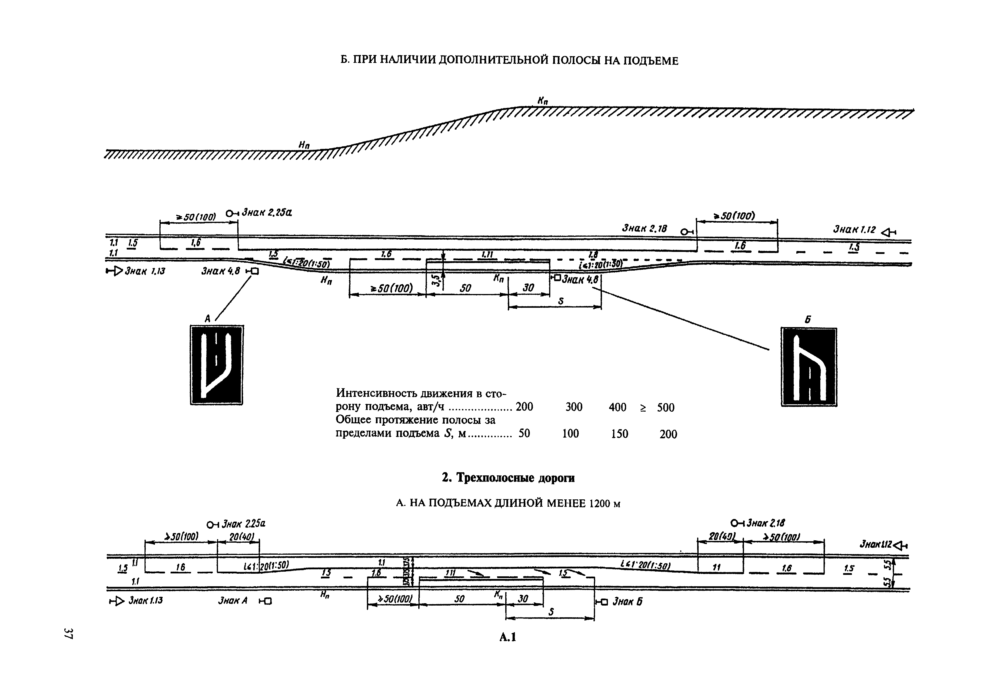 ВСН 23-75