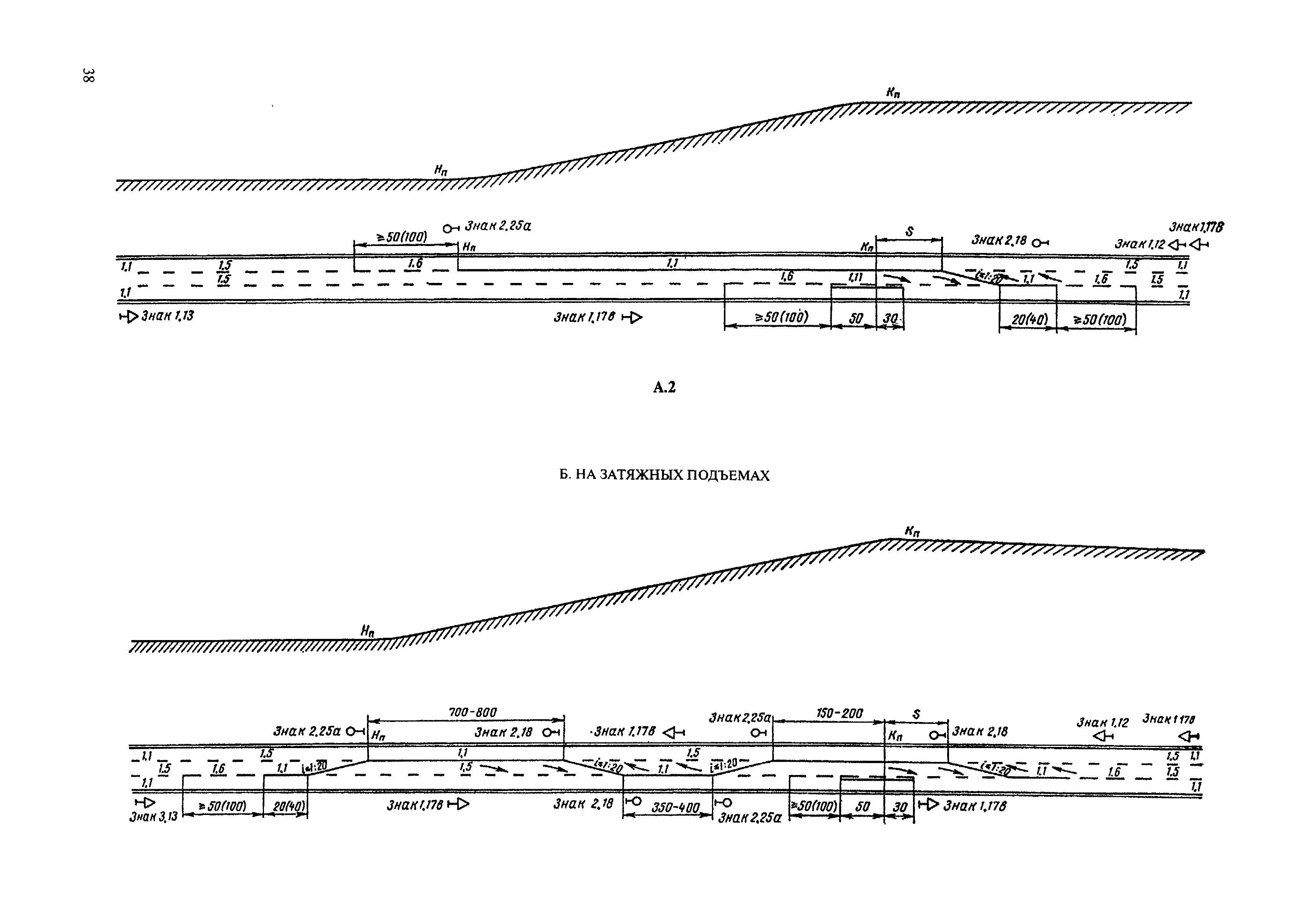 ВСН 23-75