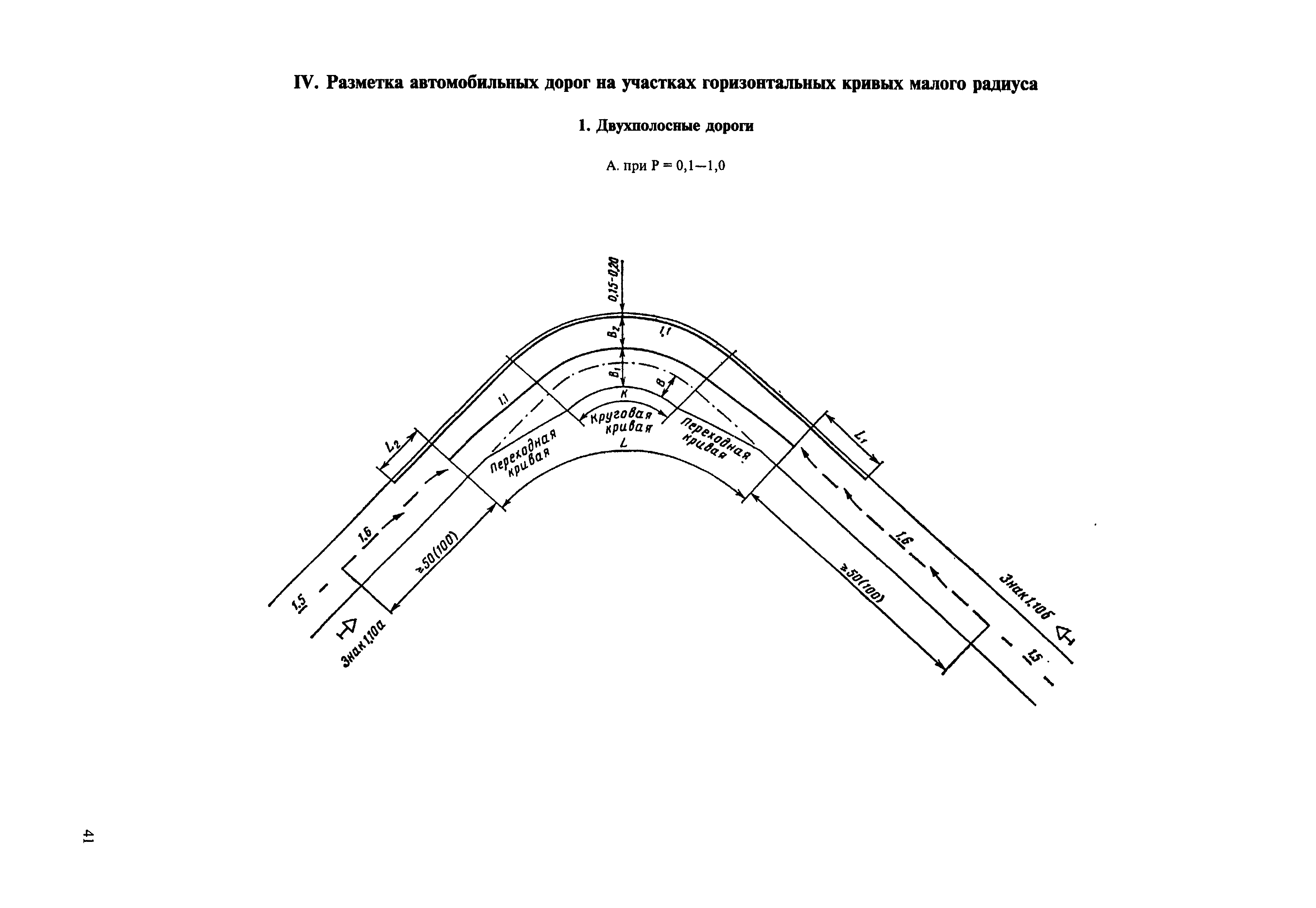 ВСН 23-75