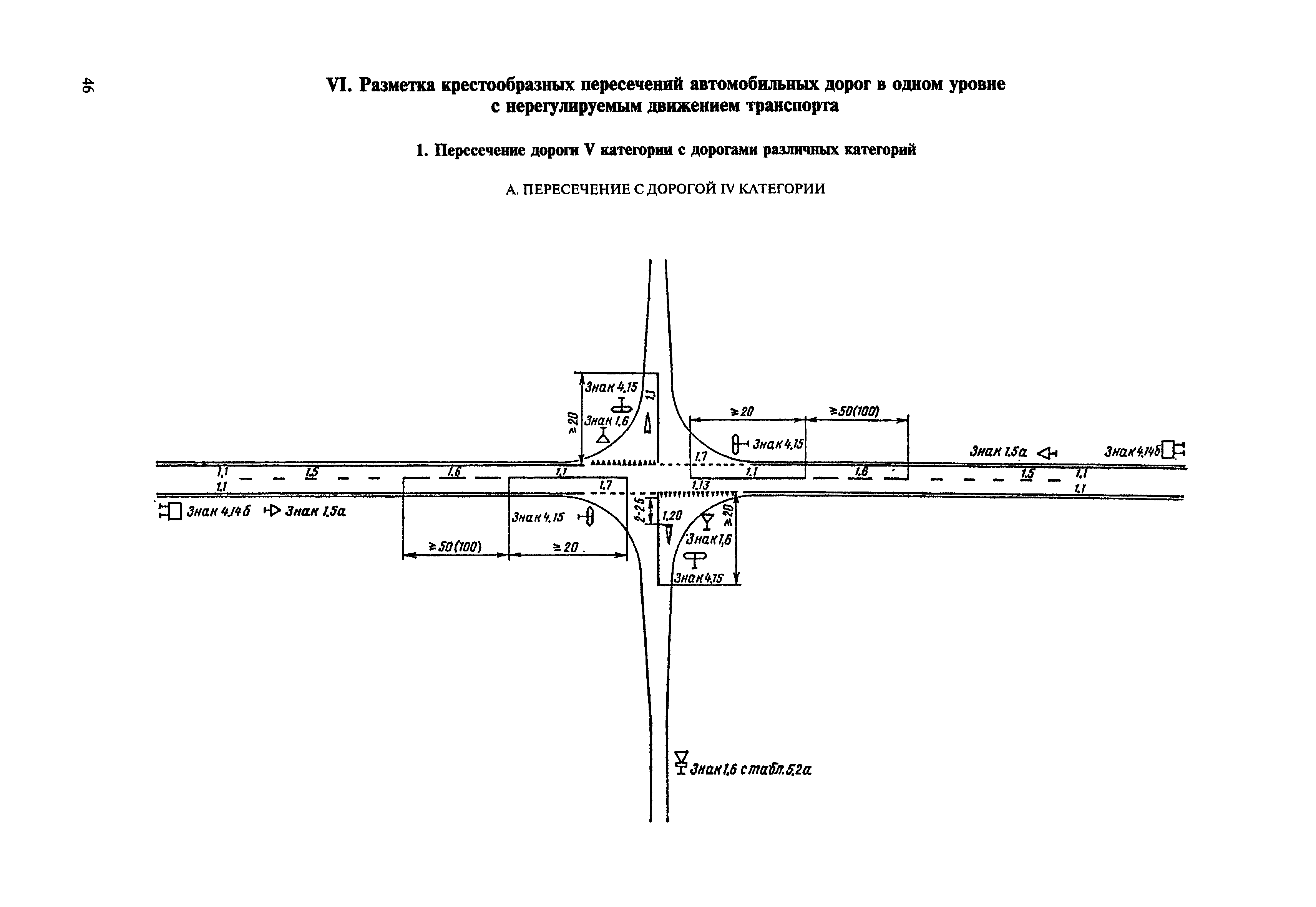 ВСН 23-75