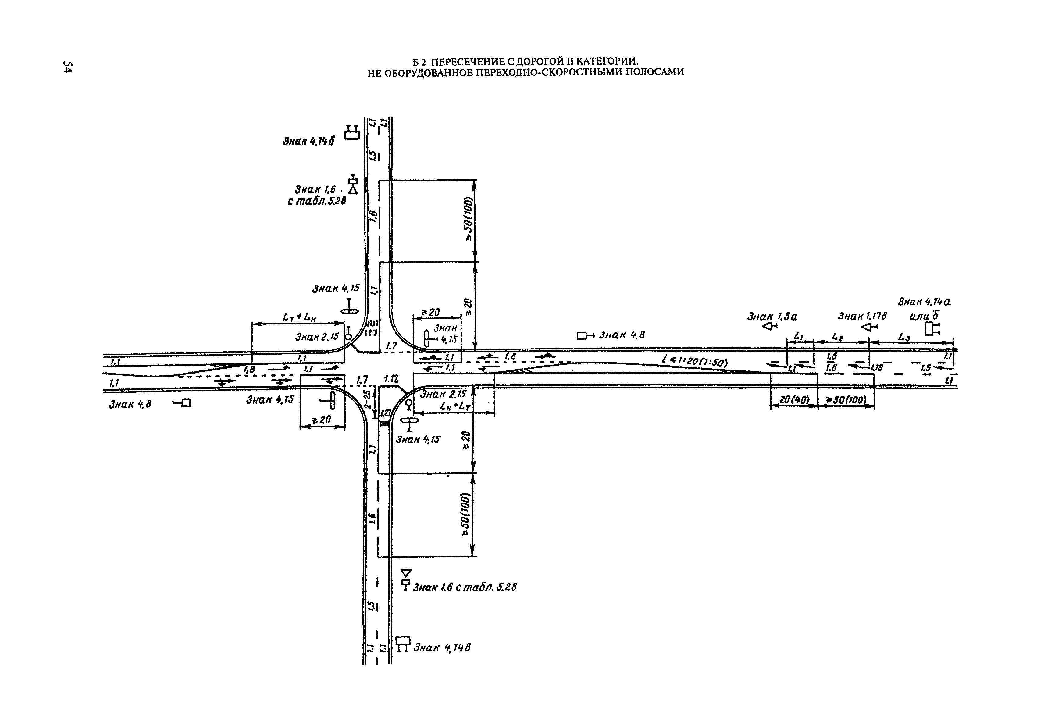 ВСН 23-75