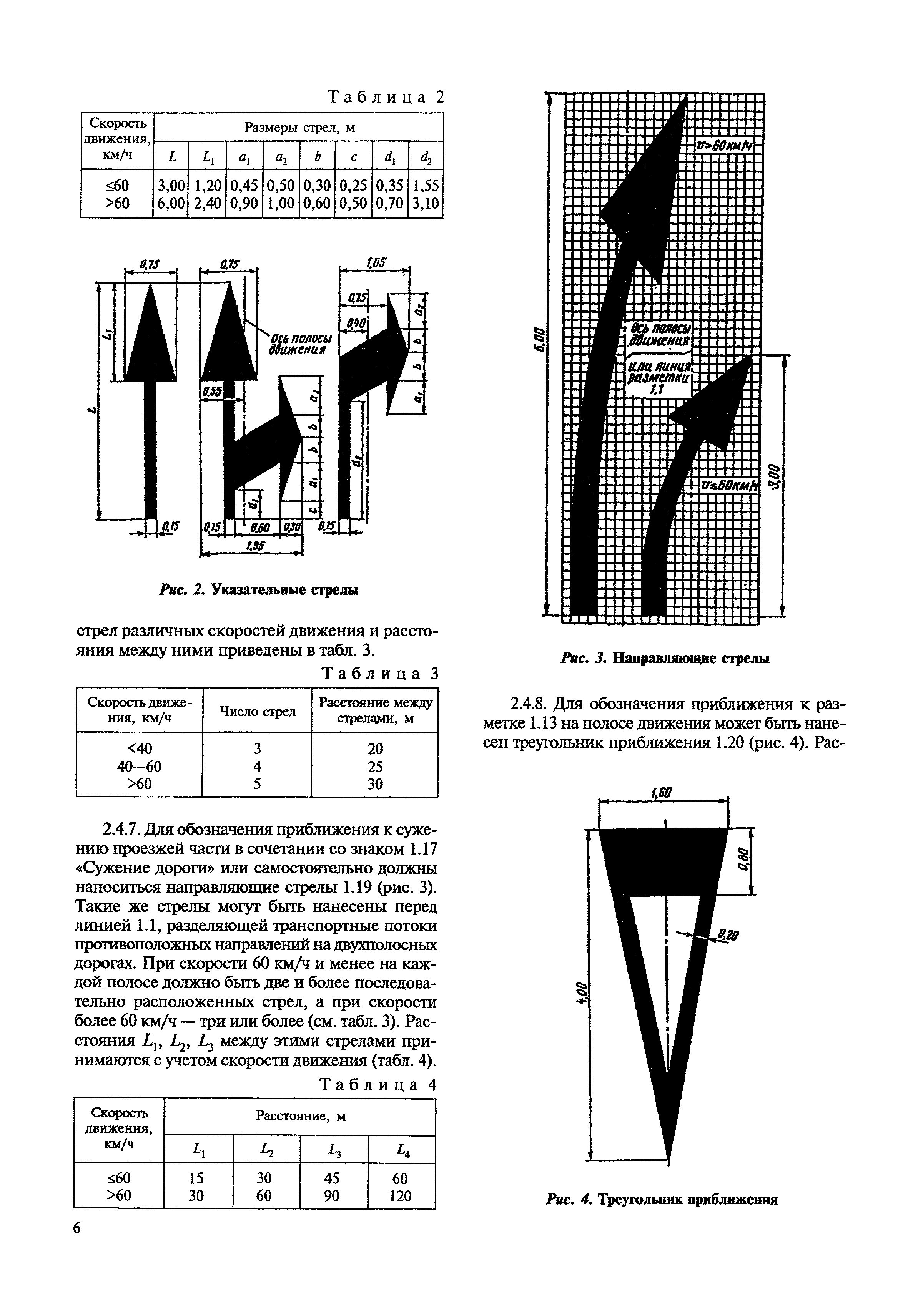 ВСН 23-75