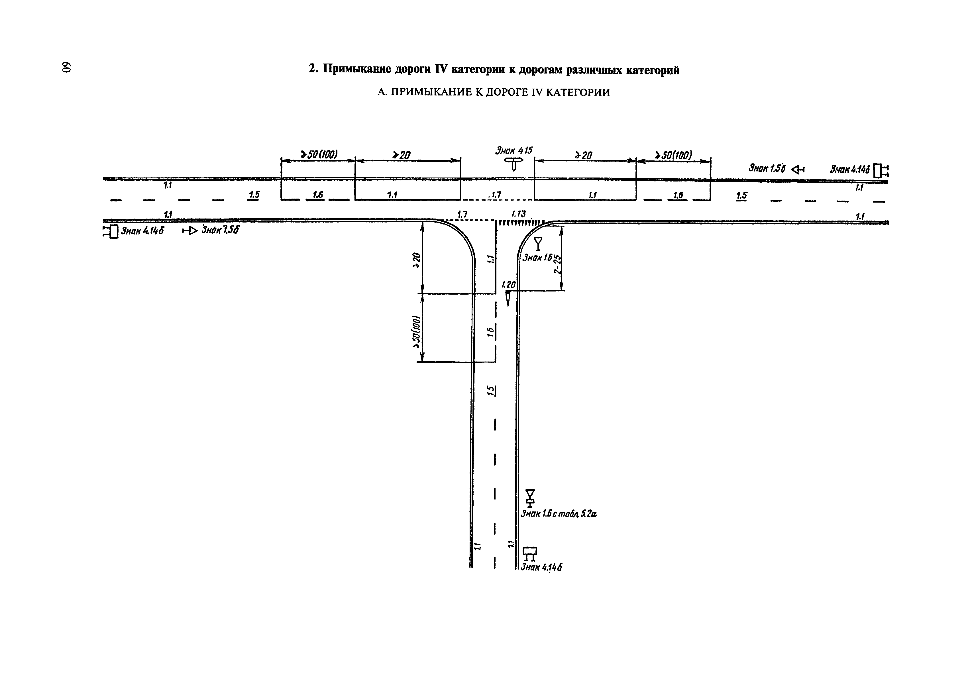 ВСН 23-75