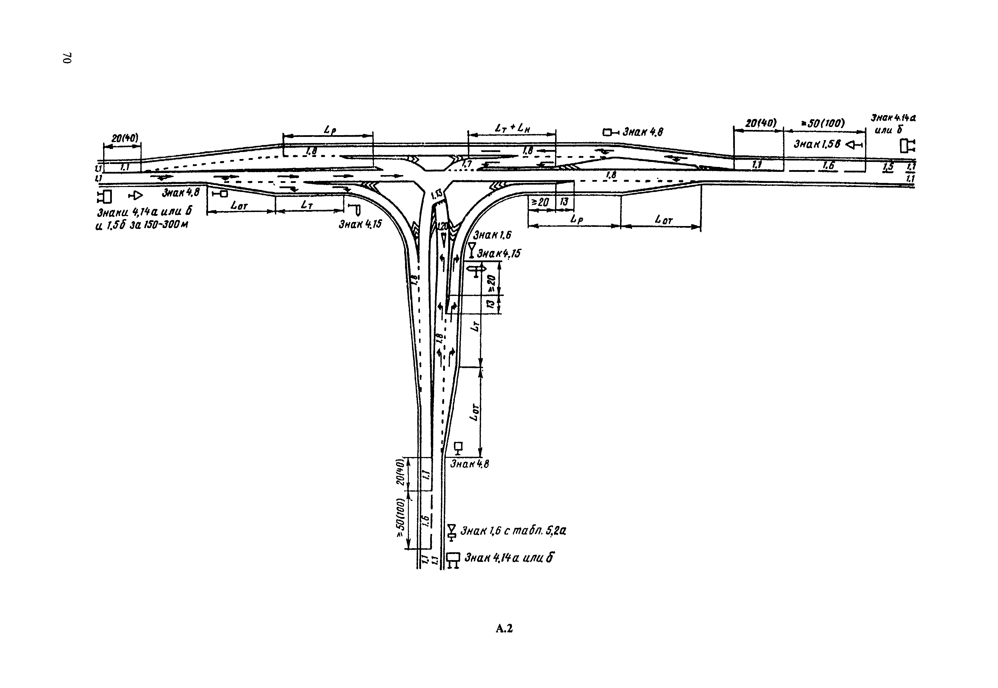 ВСН 23-75