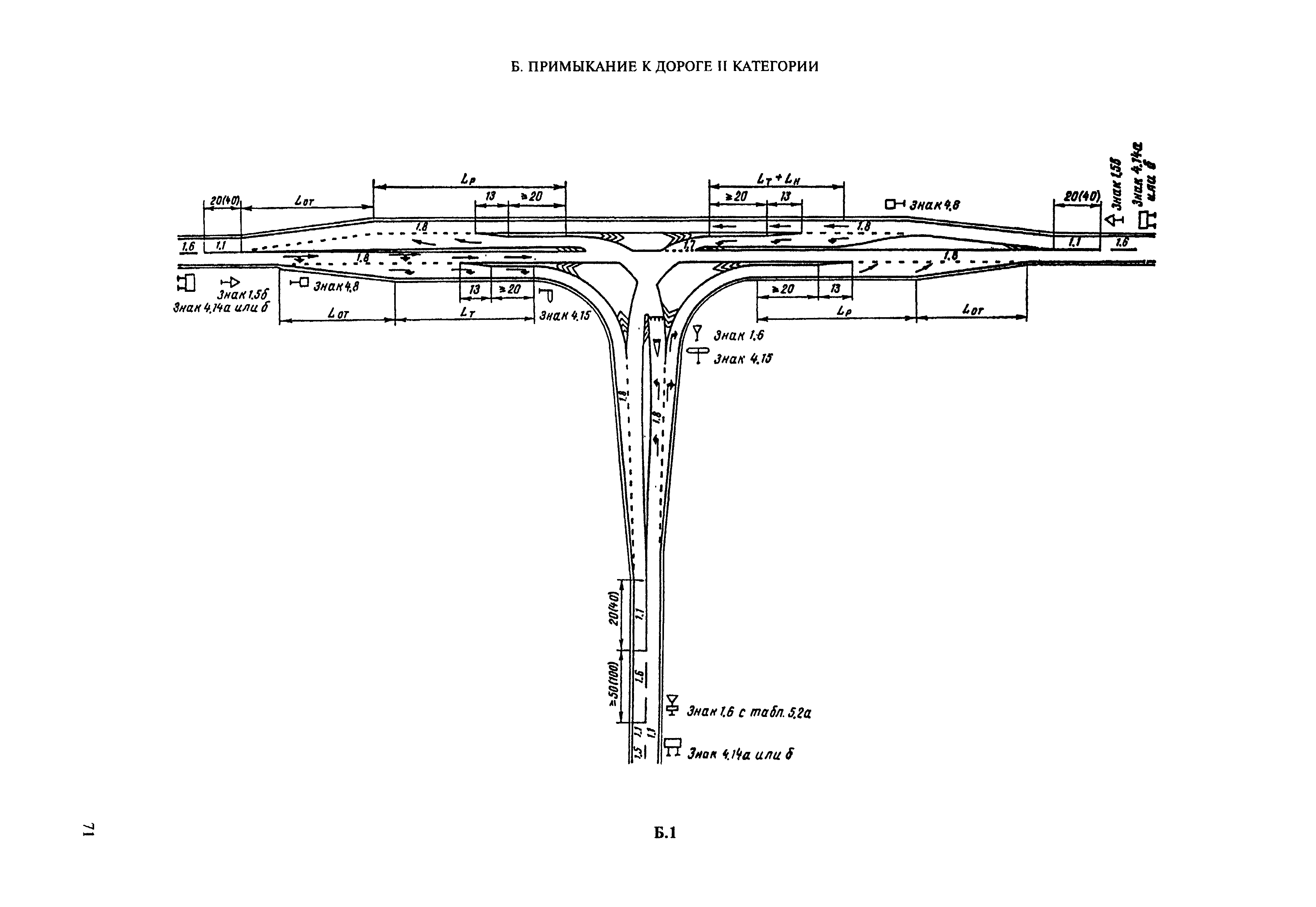 ВСН 23-75