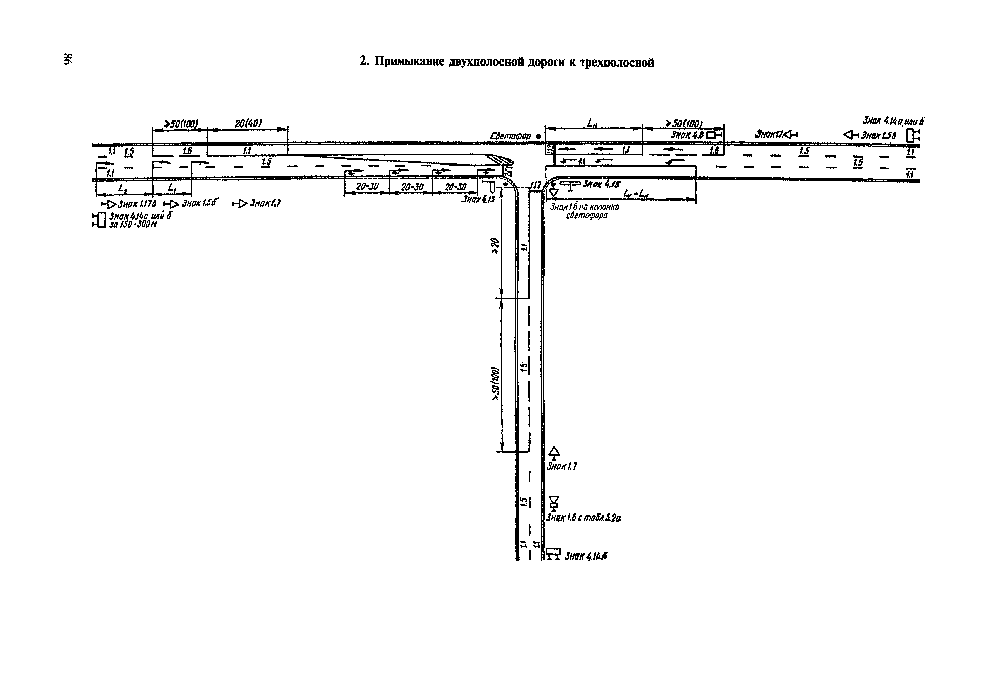 ВСН 23-75