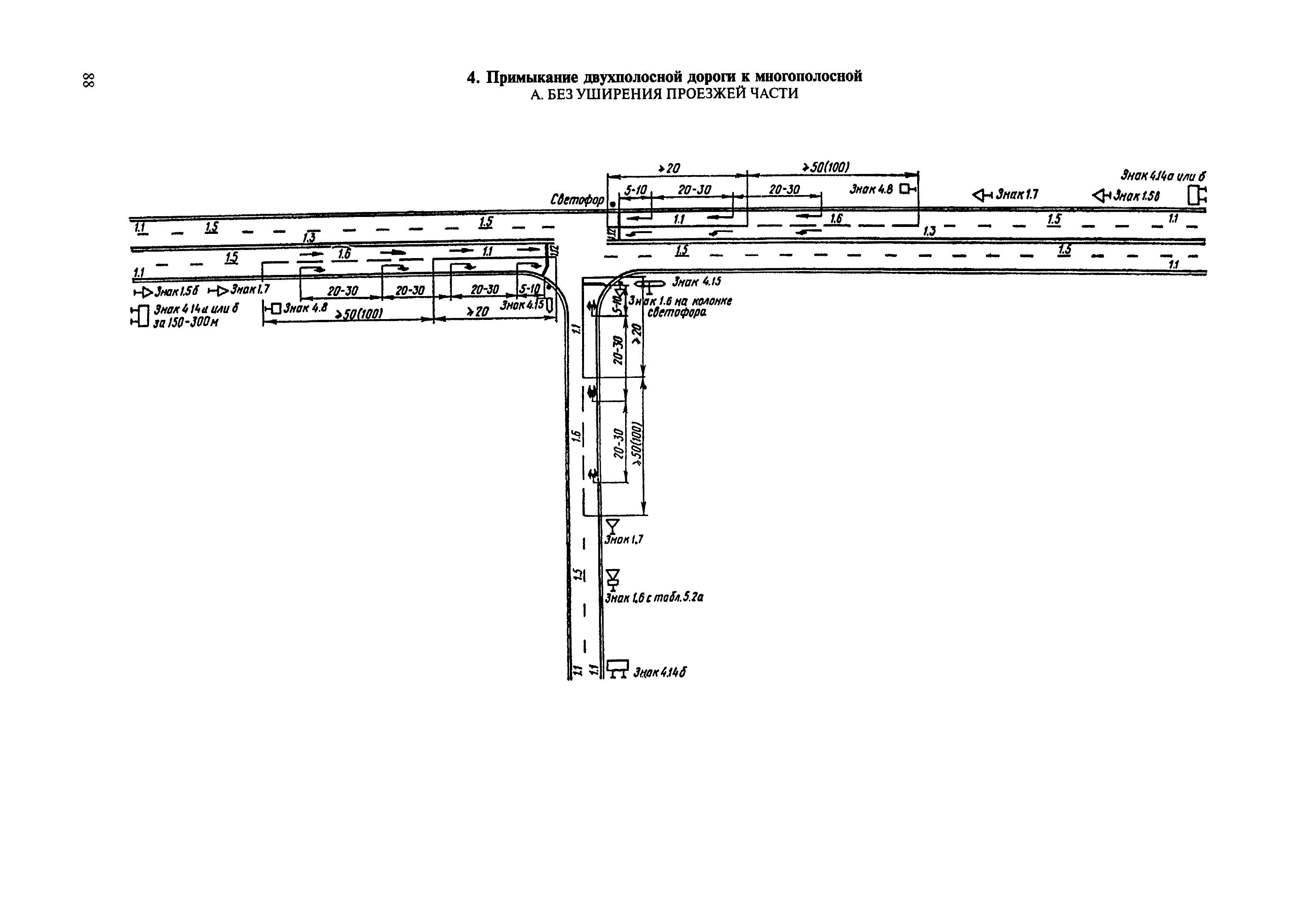 ВСН 23-75