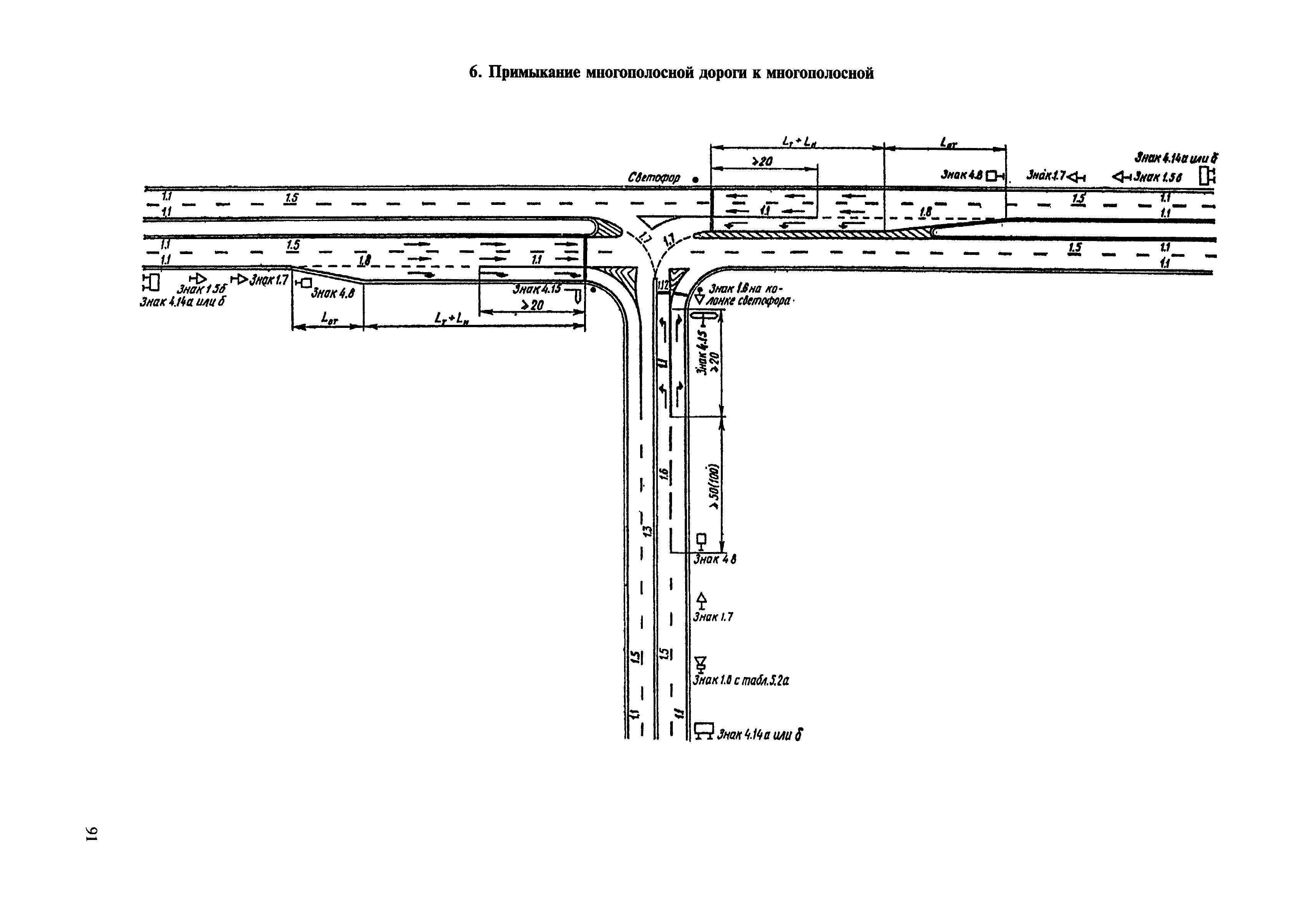 ВСН 23-75