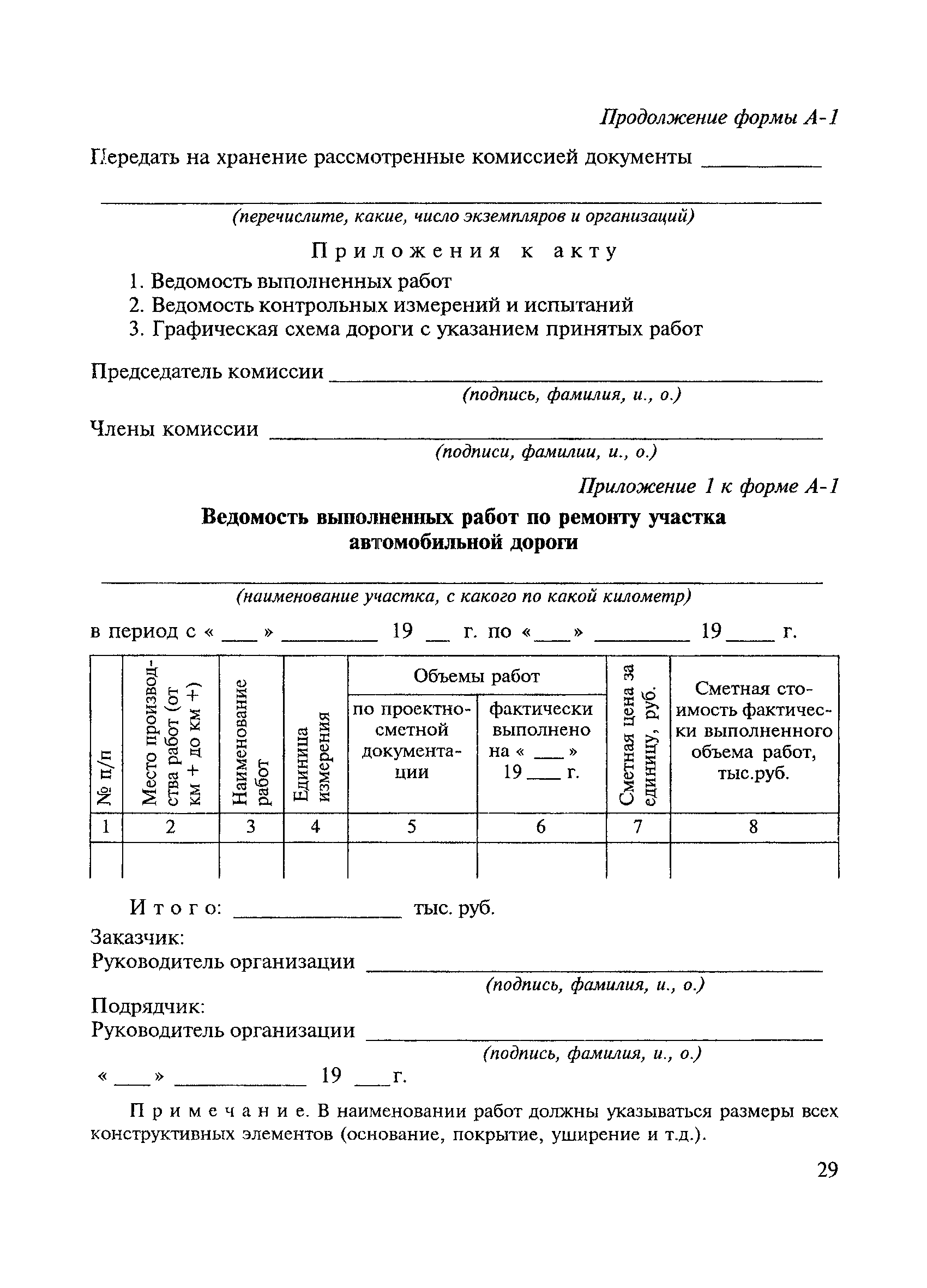 ВСН 19-89