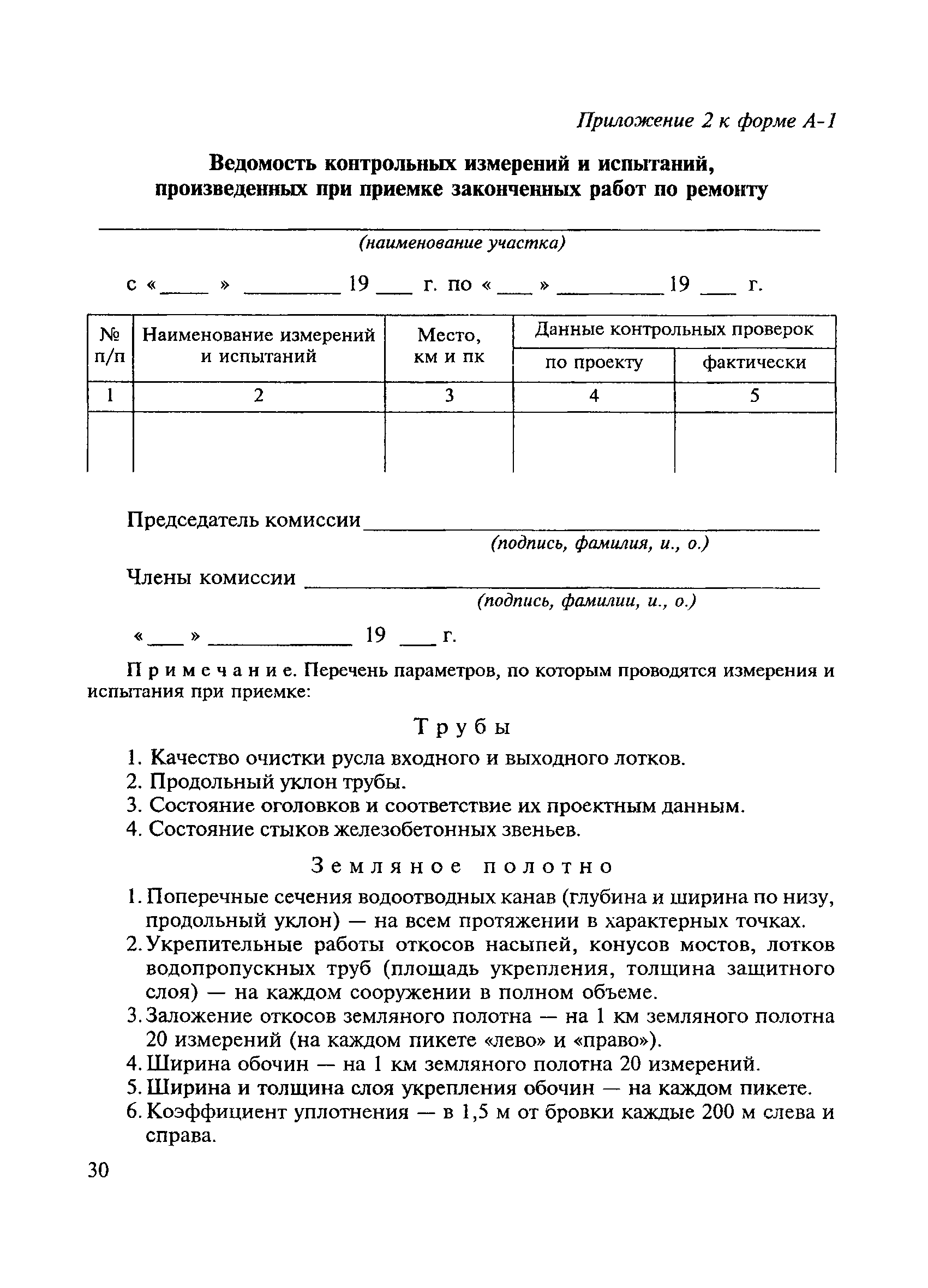 ВСН 19-89