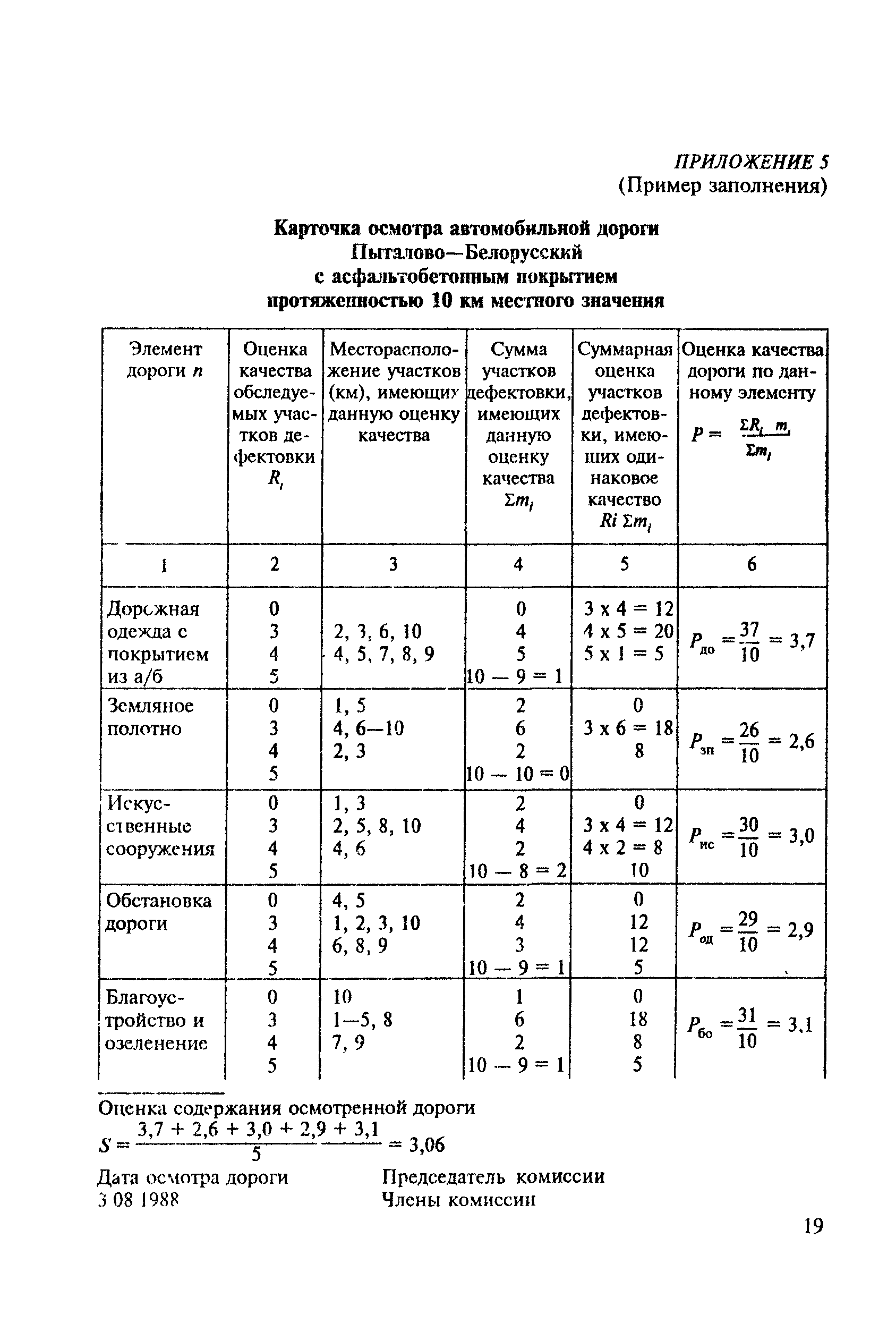 ВН 10-87