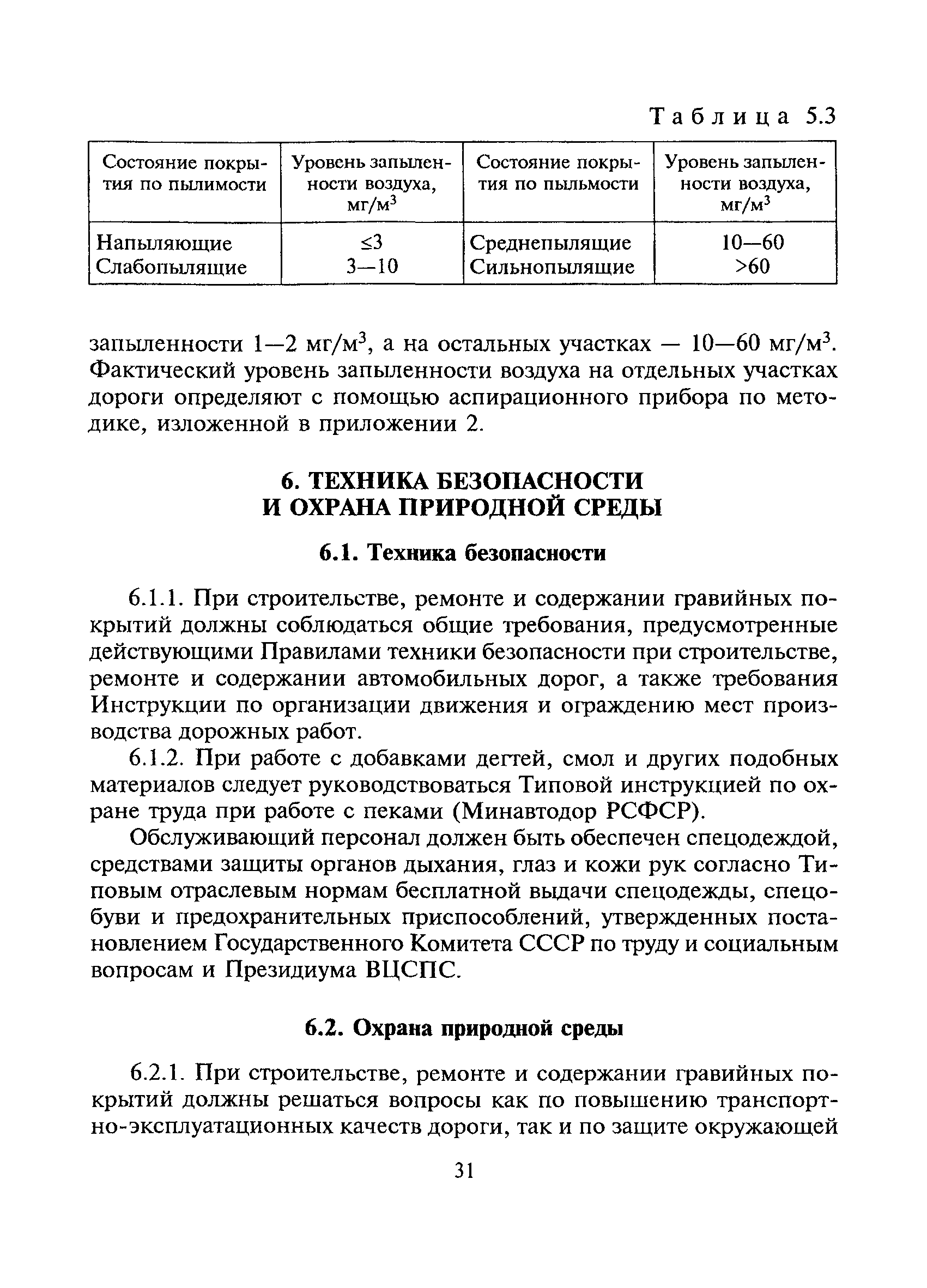 ВСН 7-89