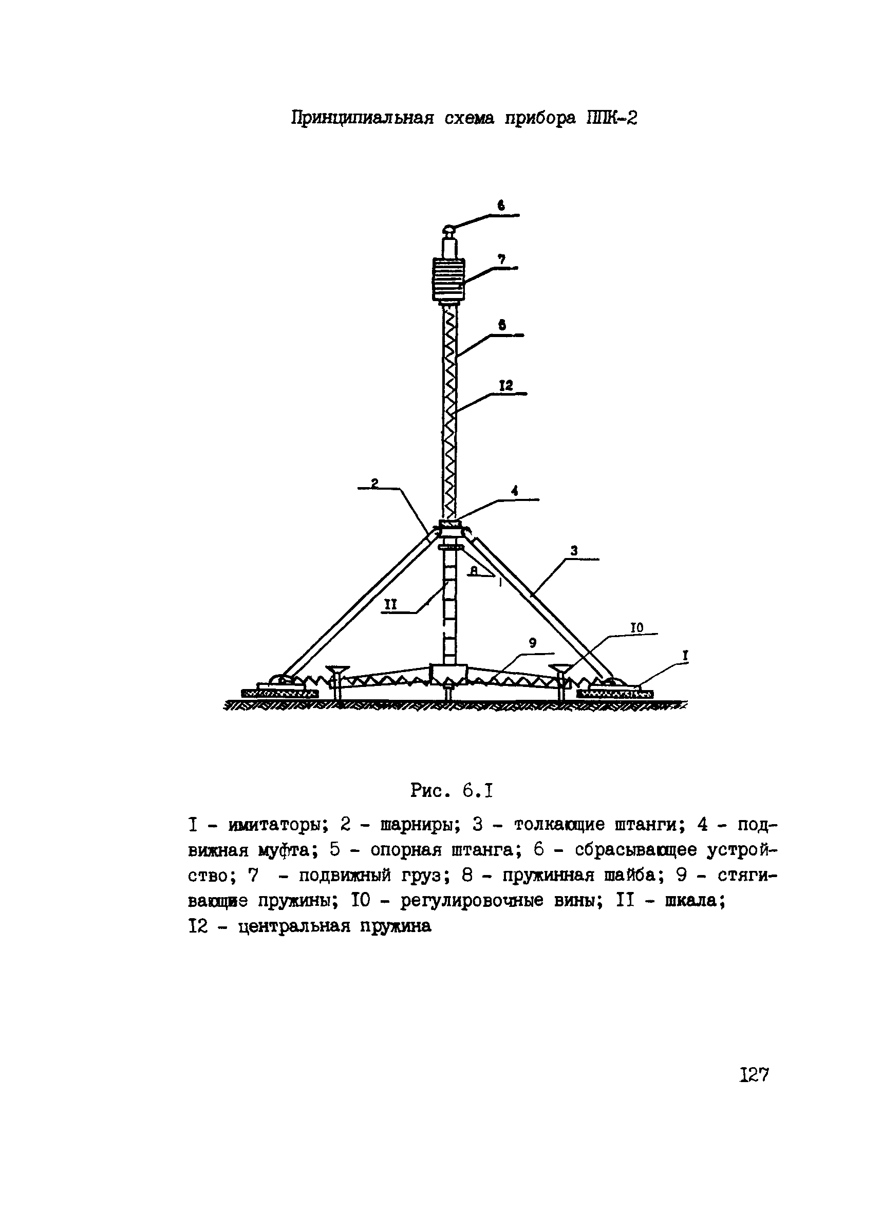 ВСН 6-90