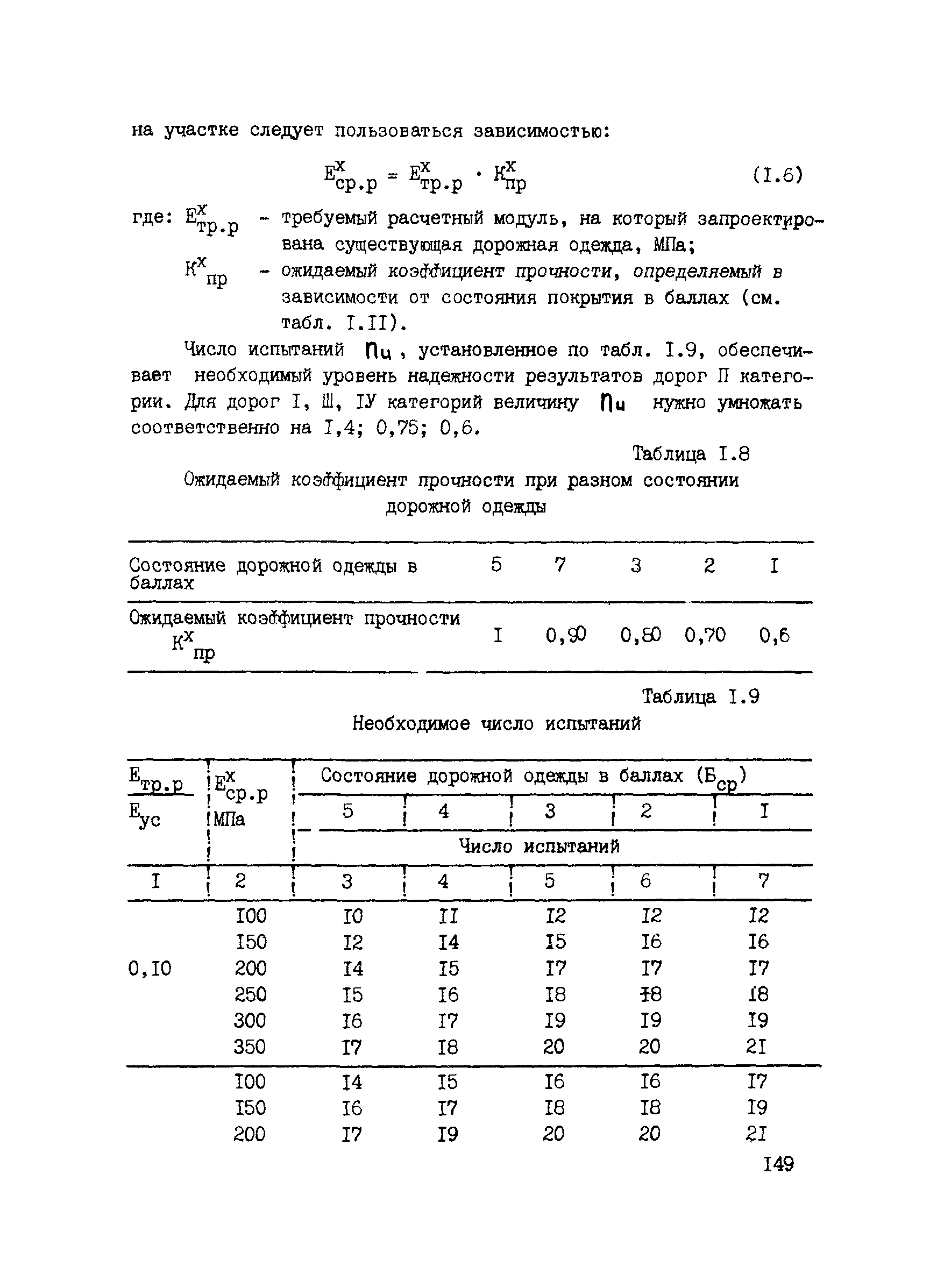 ВСН 6-90