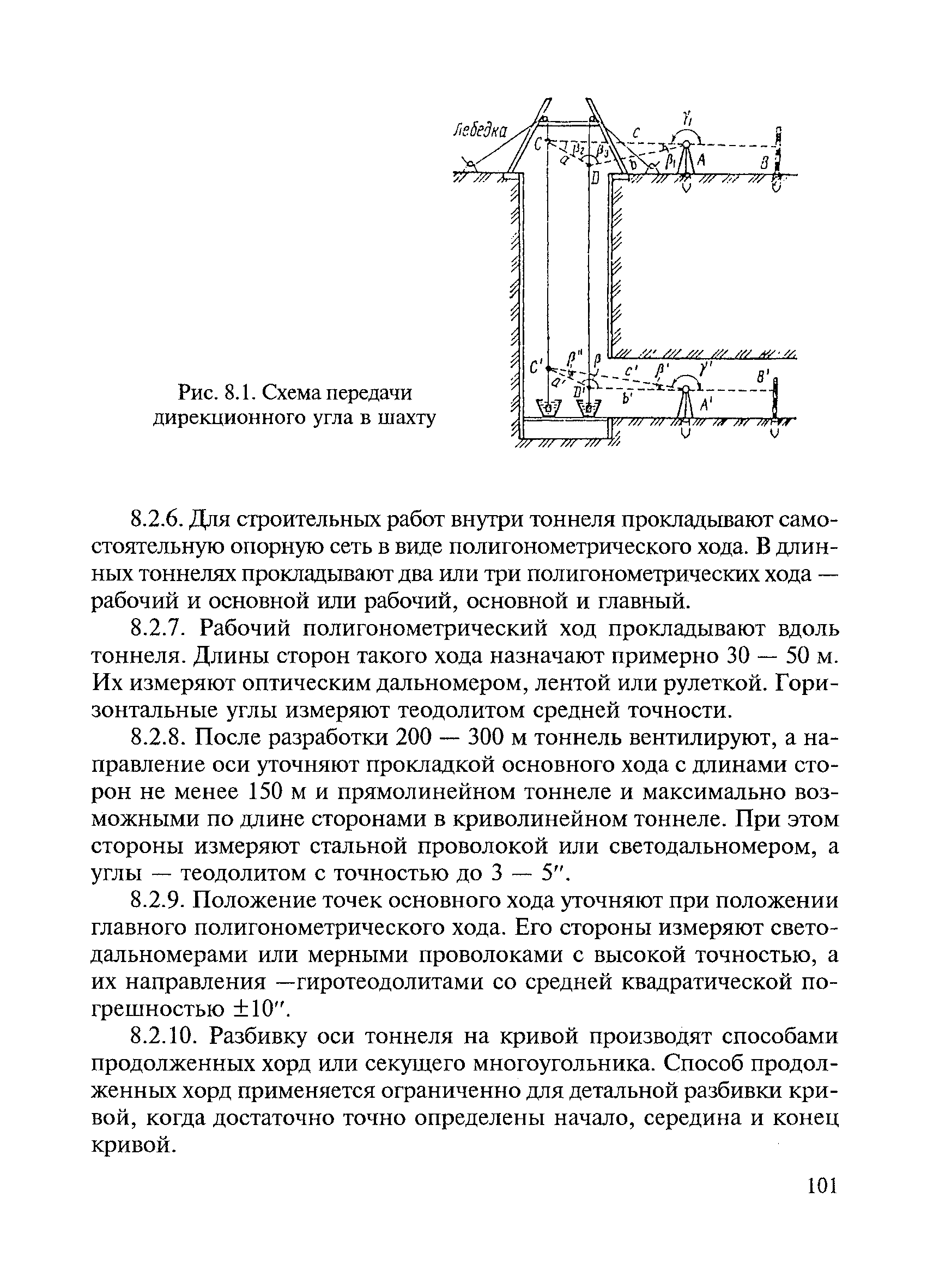 ВСН 5-81