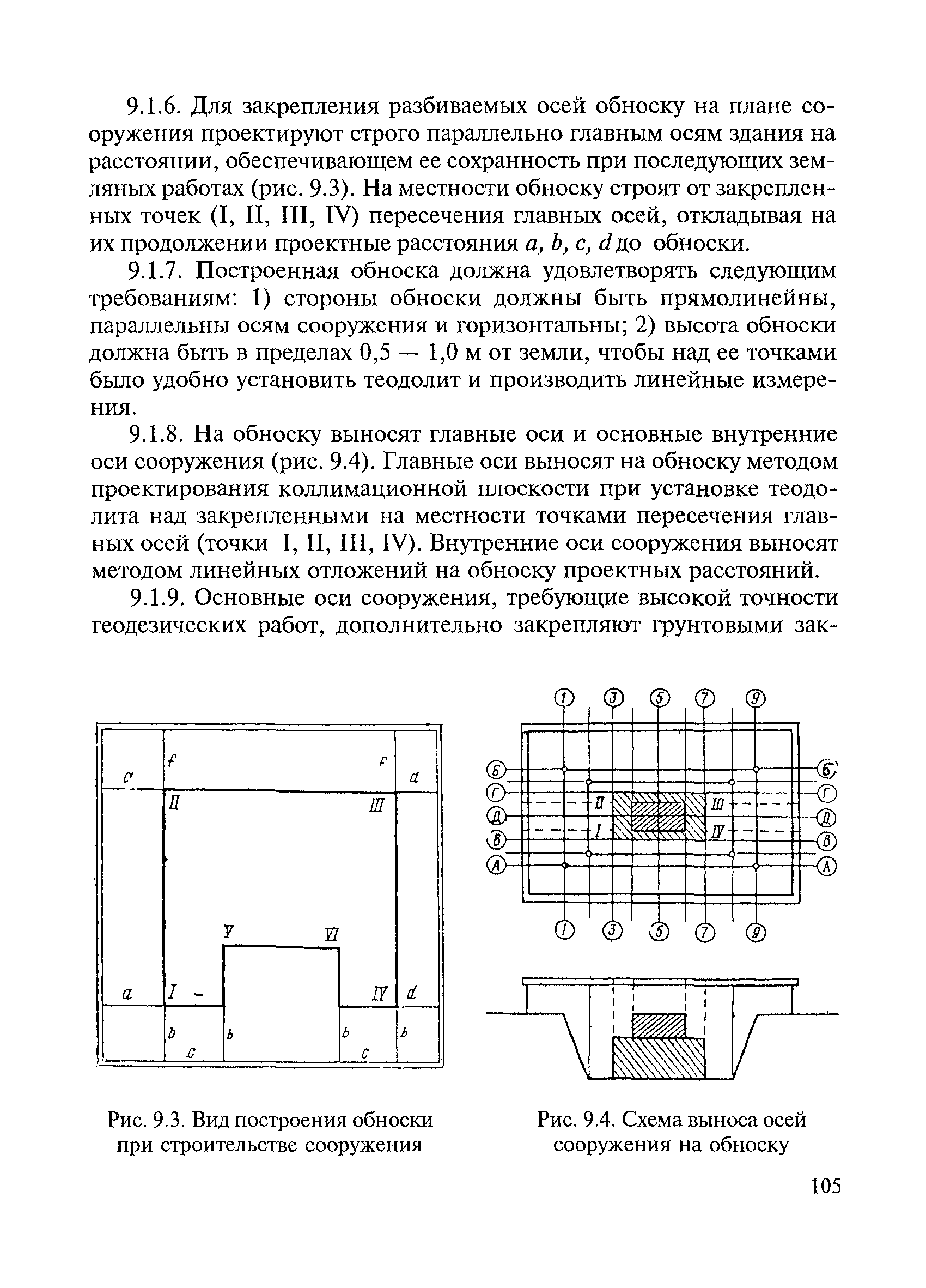 ВСН 5-81