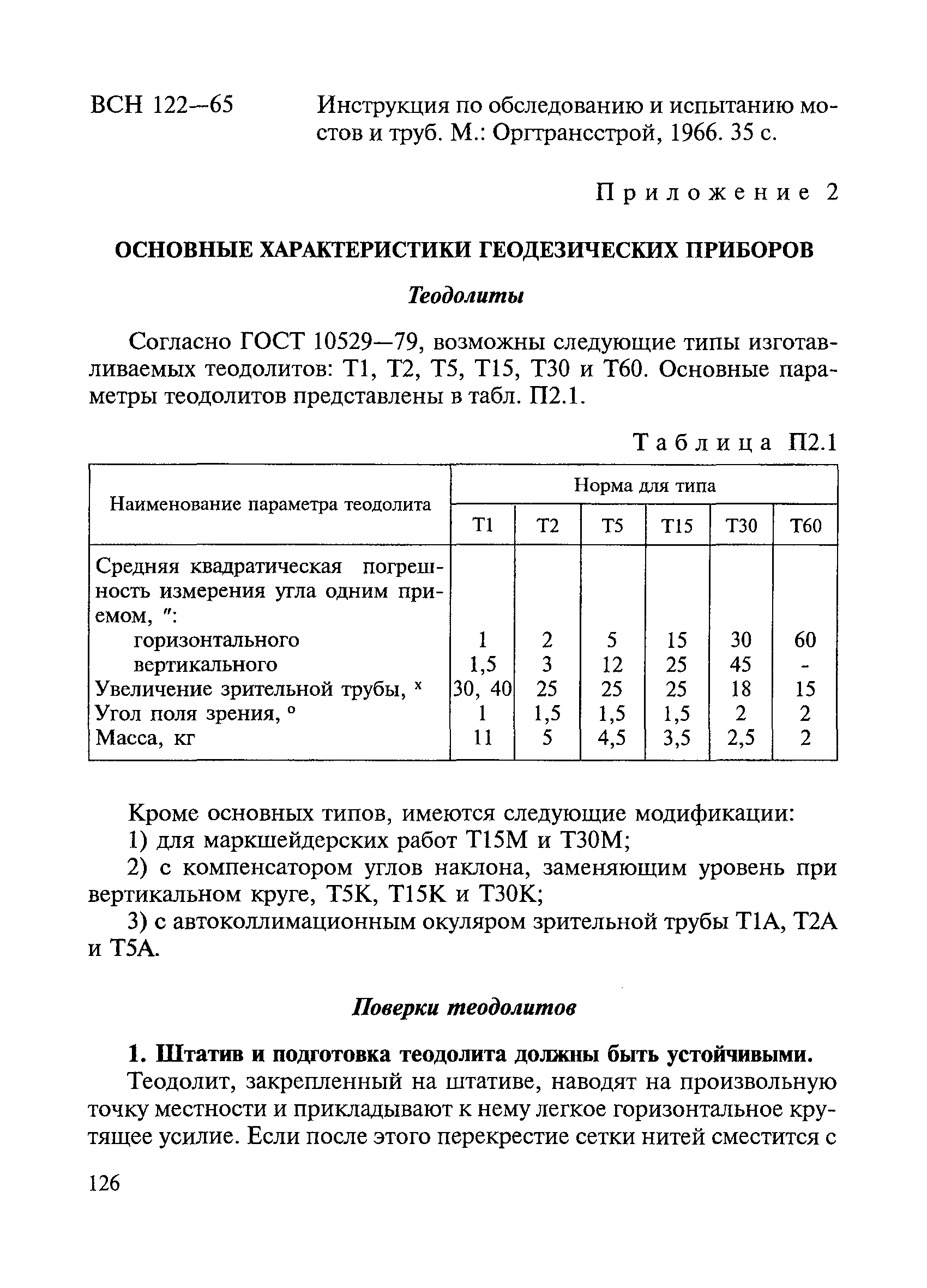 ВСН 5-81