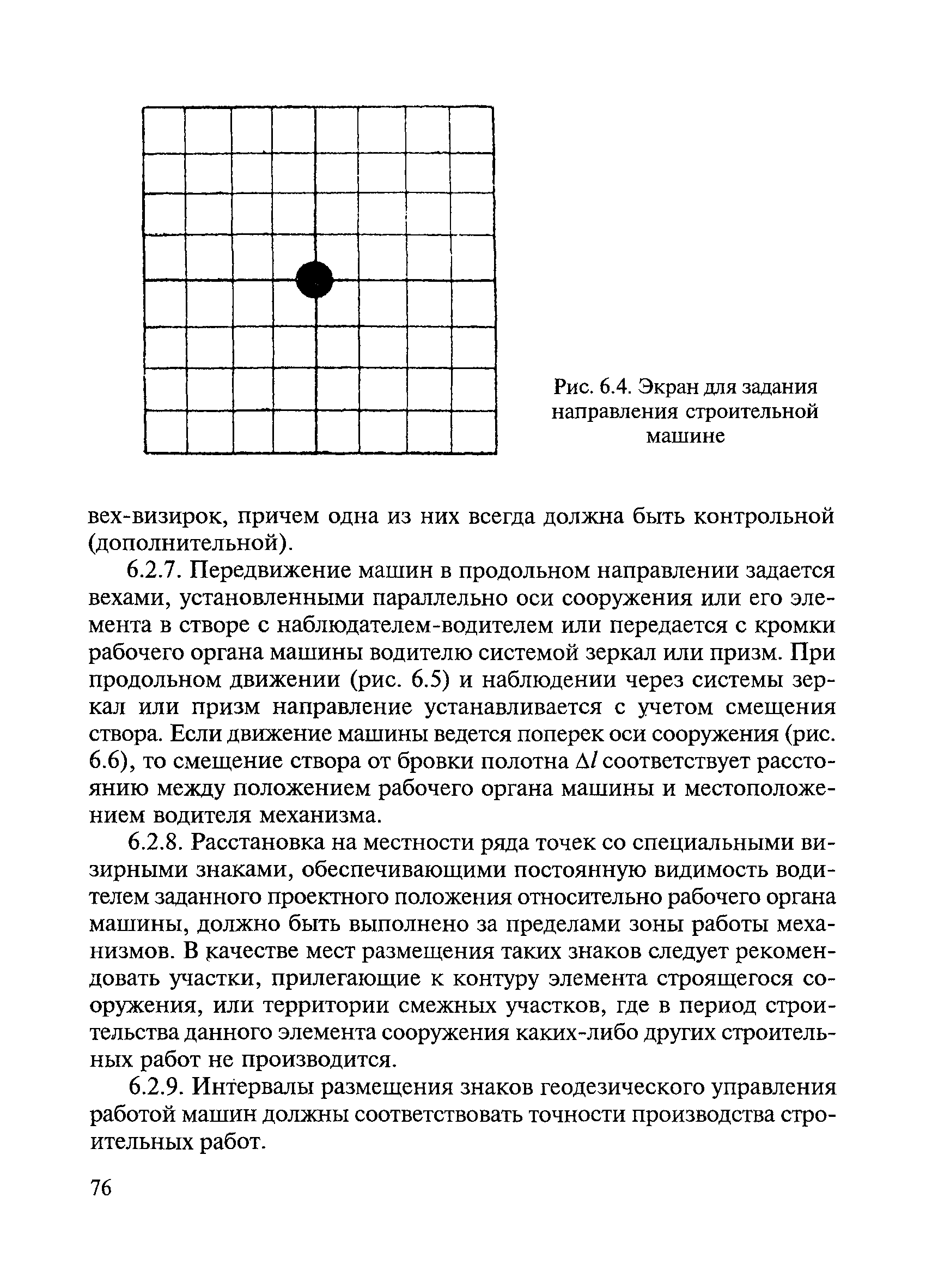 ВСН 5-81