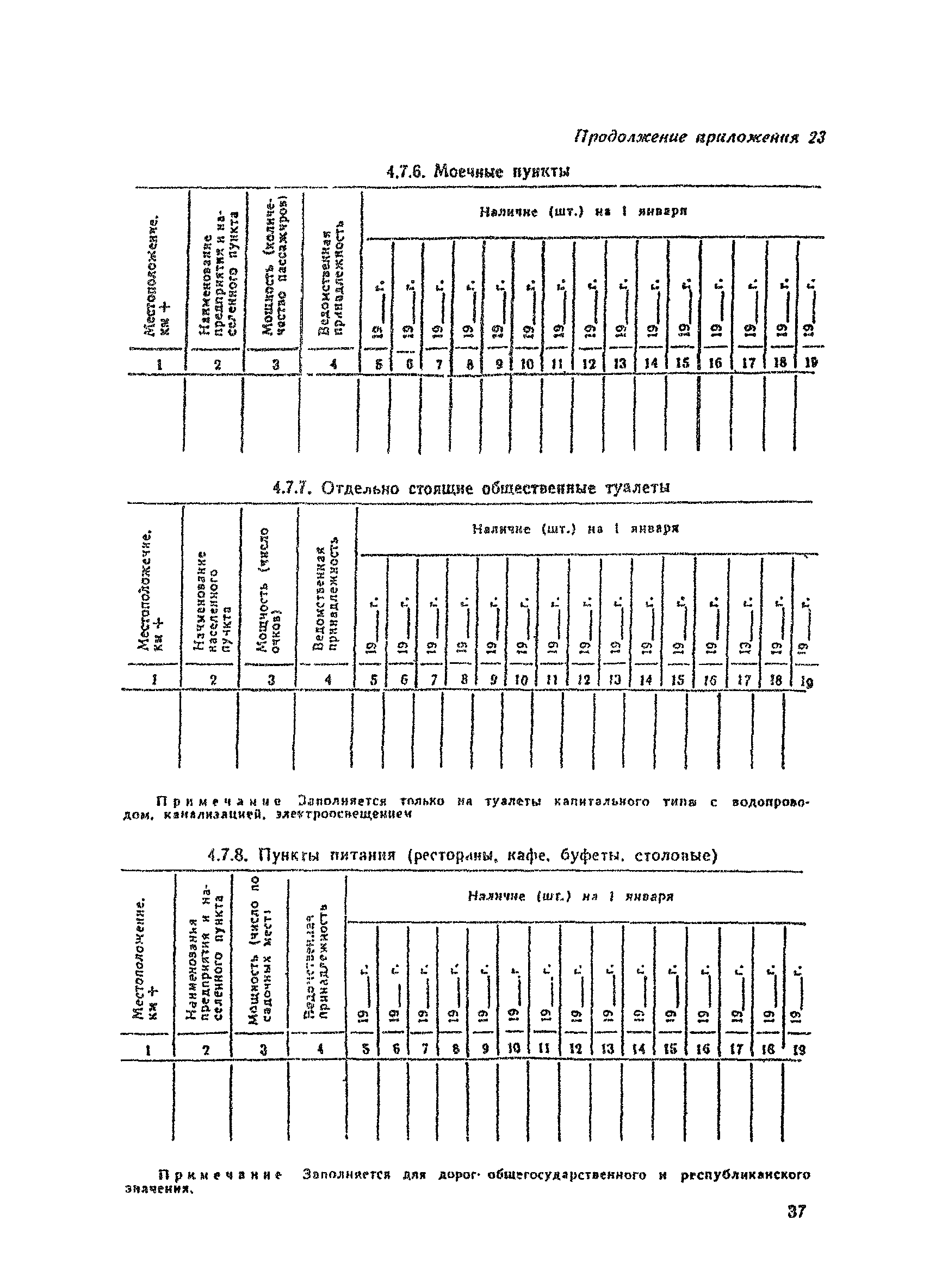 ВСН 1-83