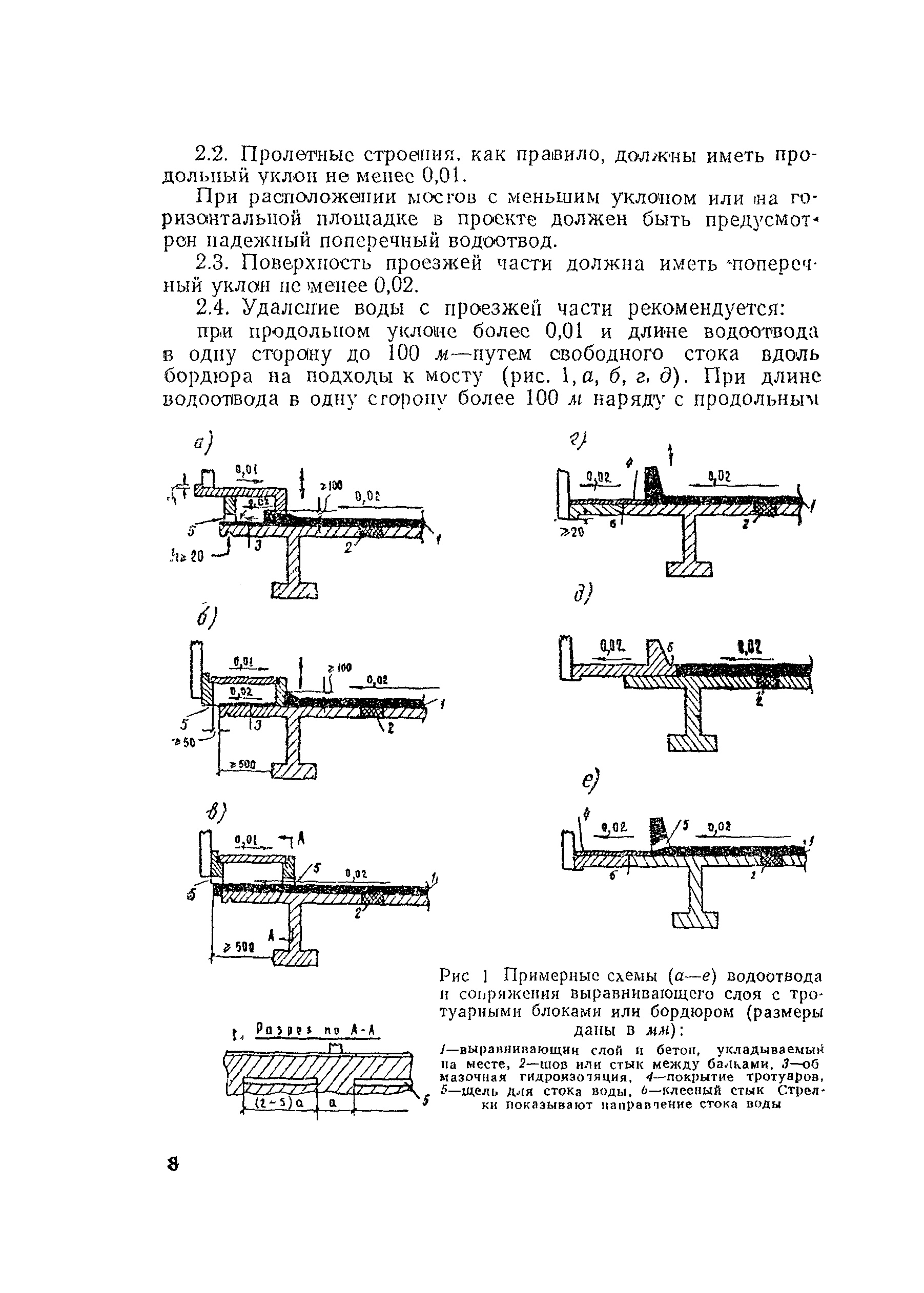 ВСН 85-68