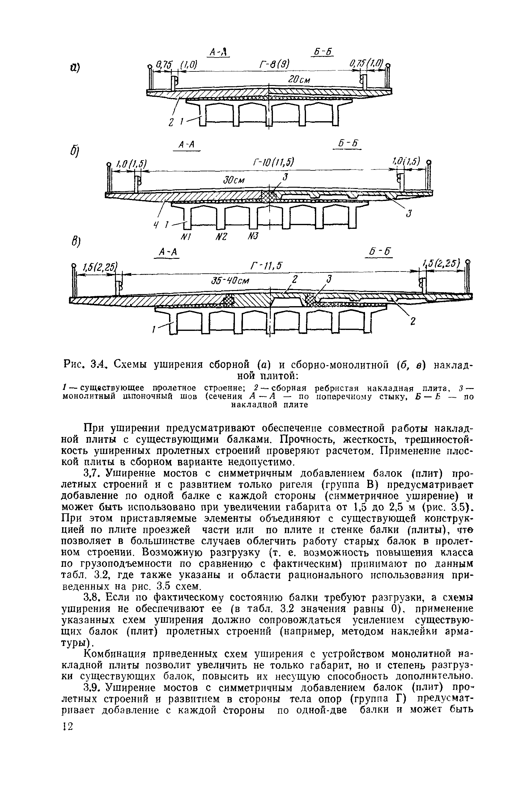 ВСН 51-88