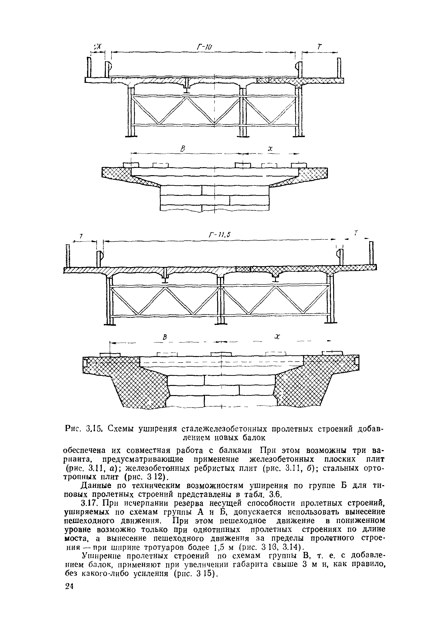 ВСН 51-88