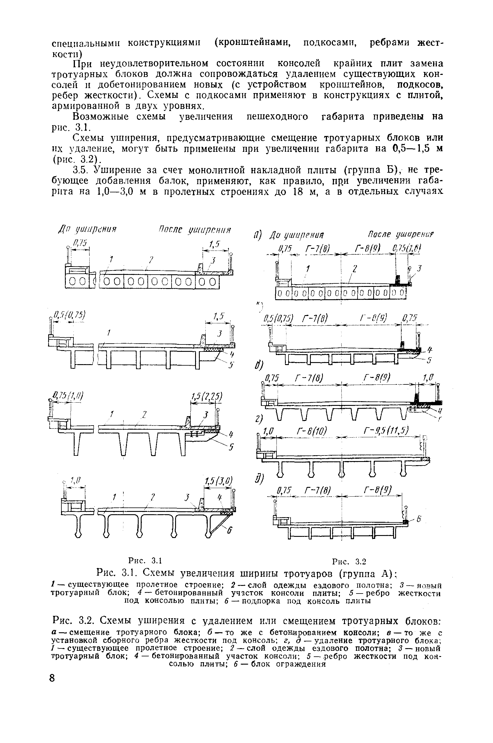 ВСН 51-88