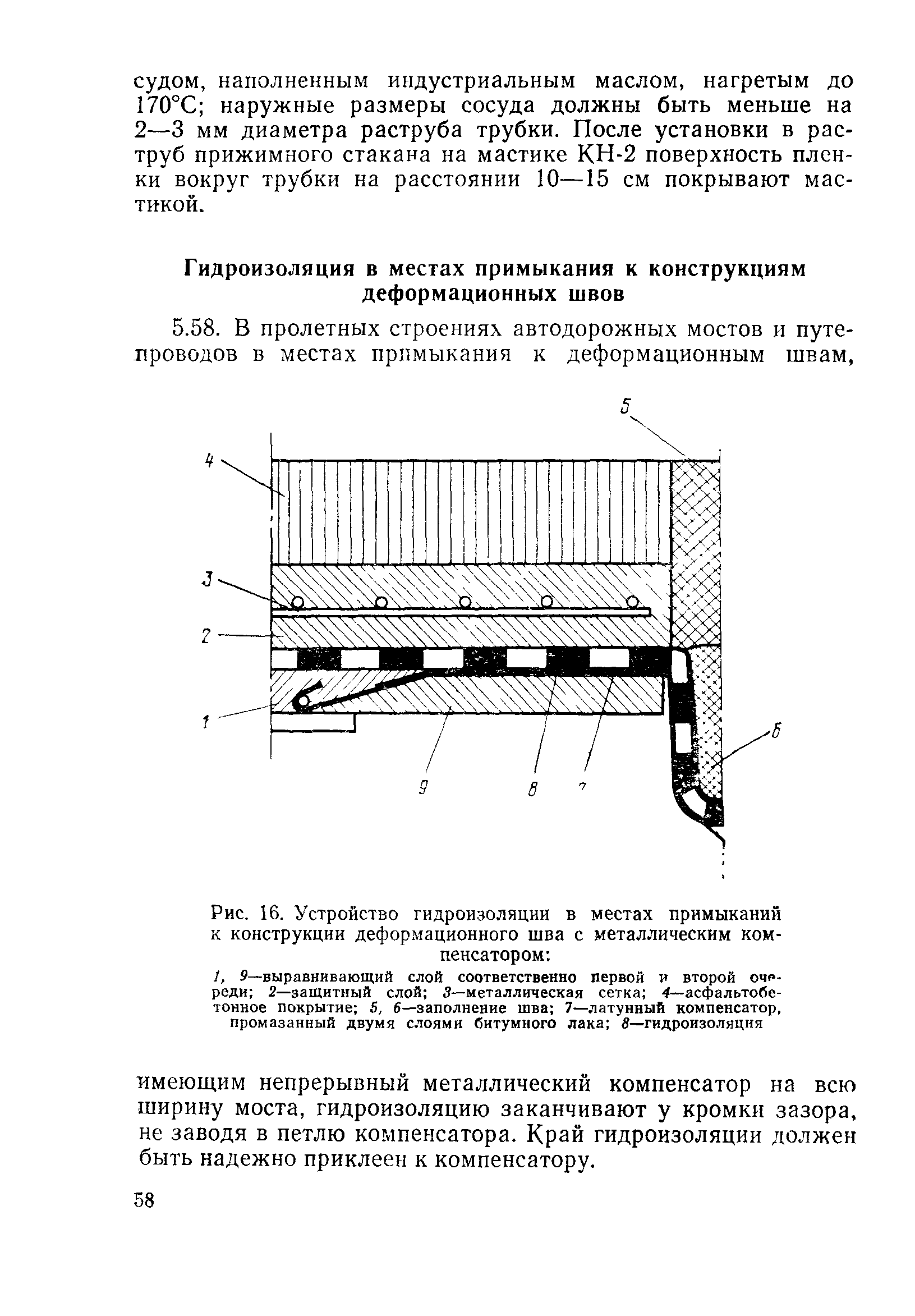 ВСН 32-81