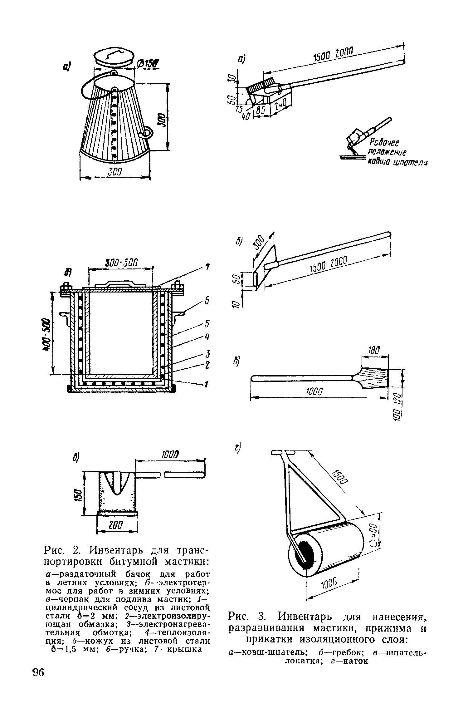 ВСН 32-81