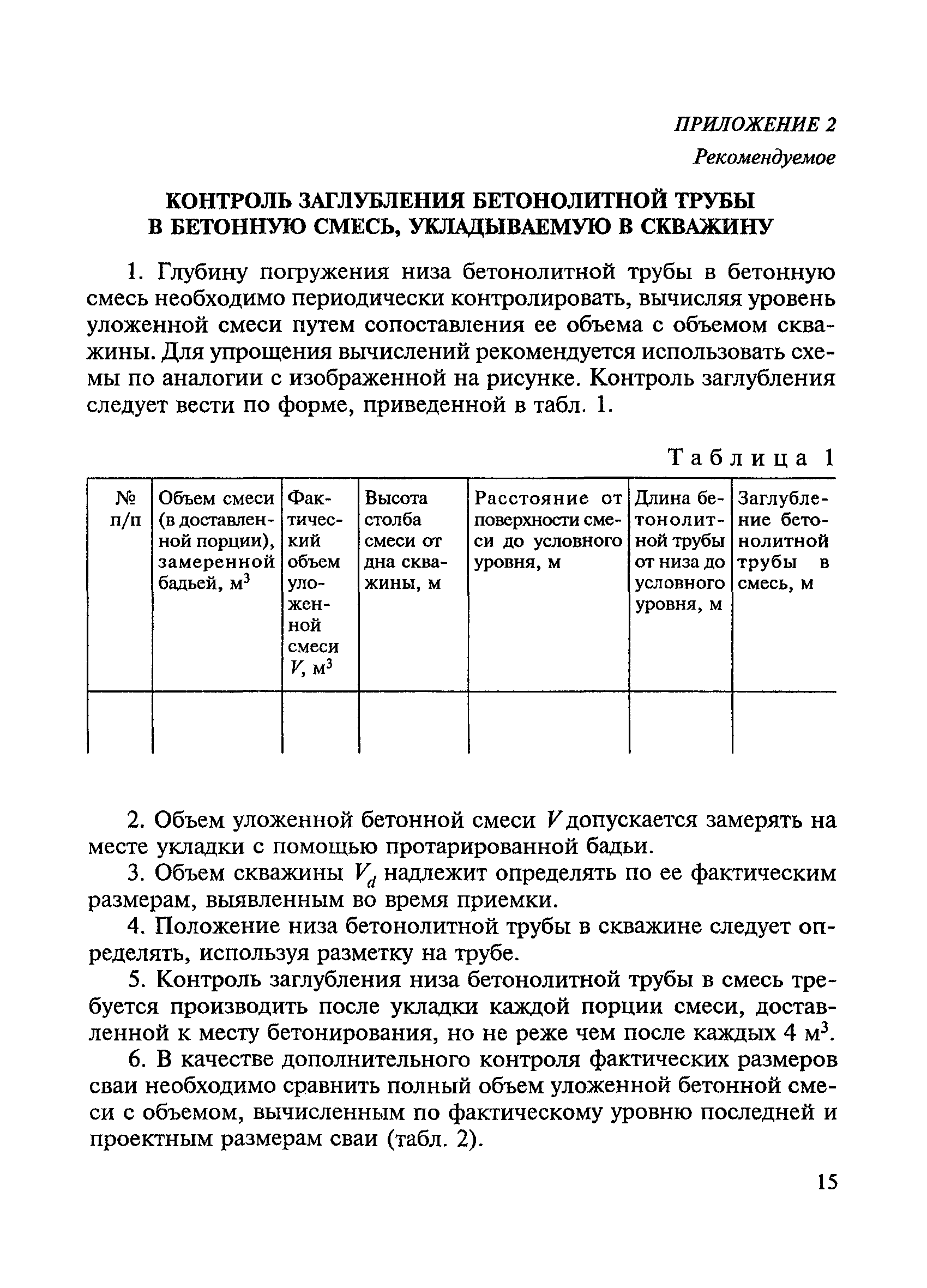 ВСН 165-85