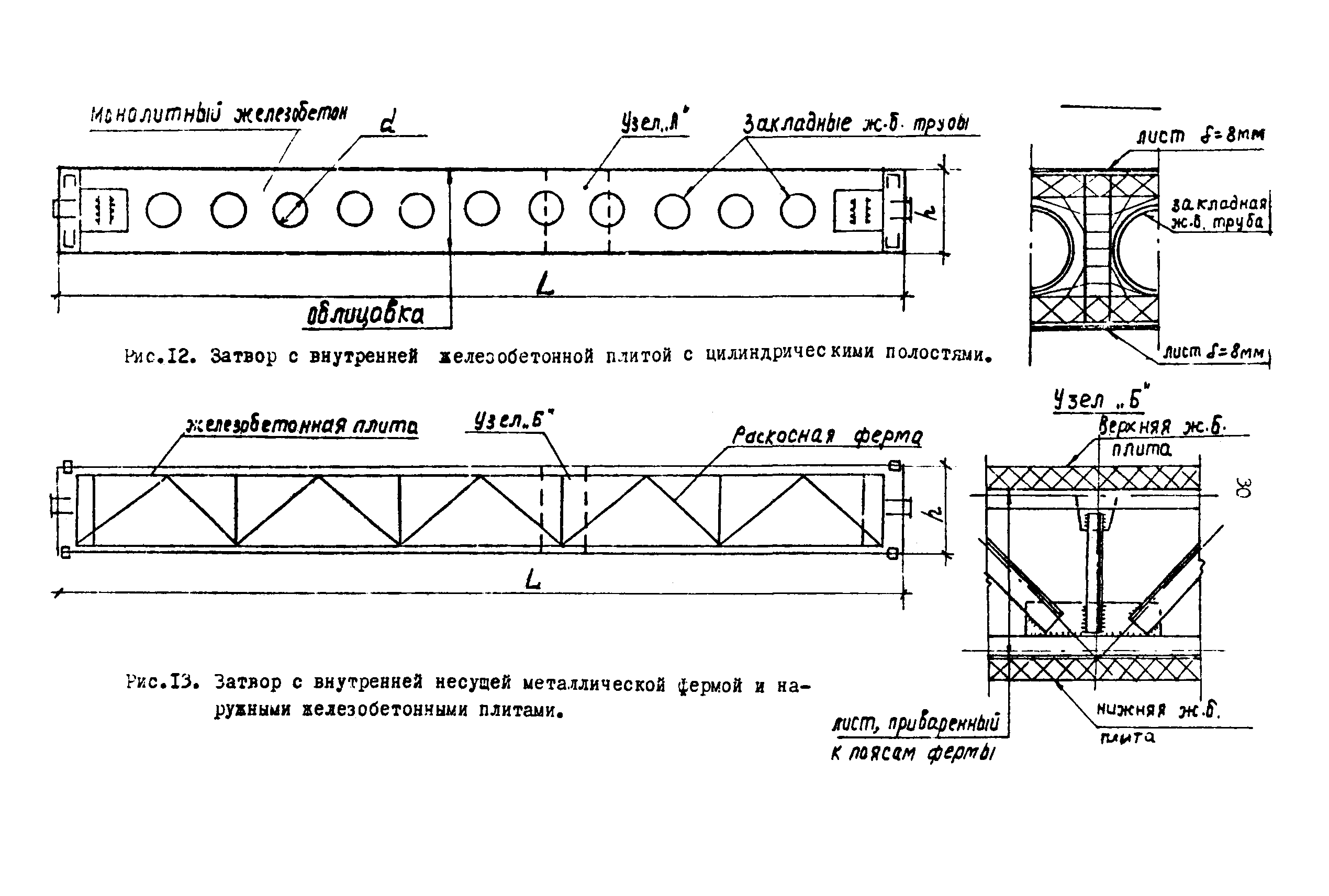 П 780-83/Гидропроект