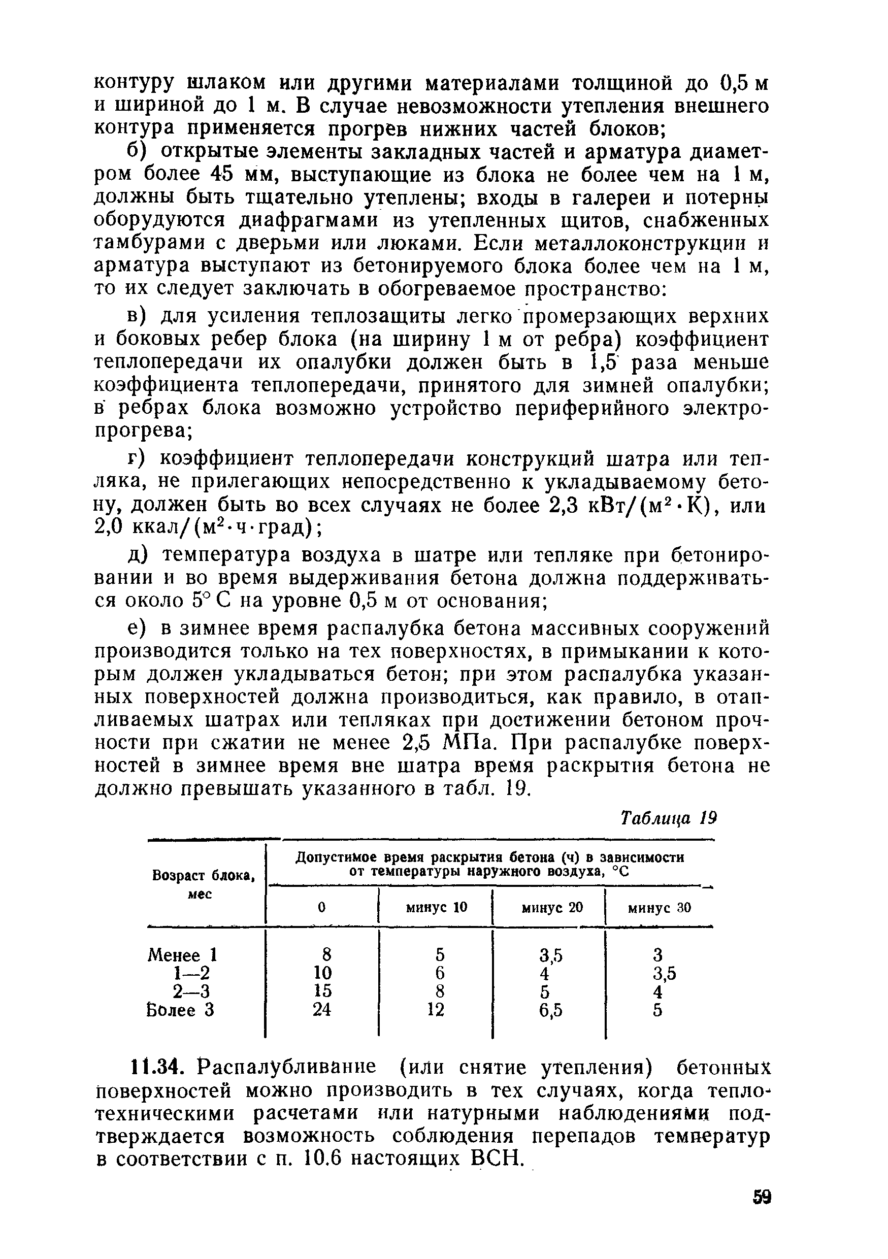 ВСН 31-83