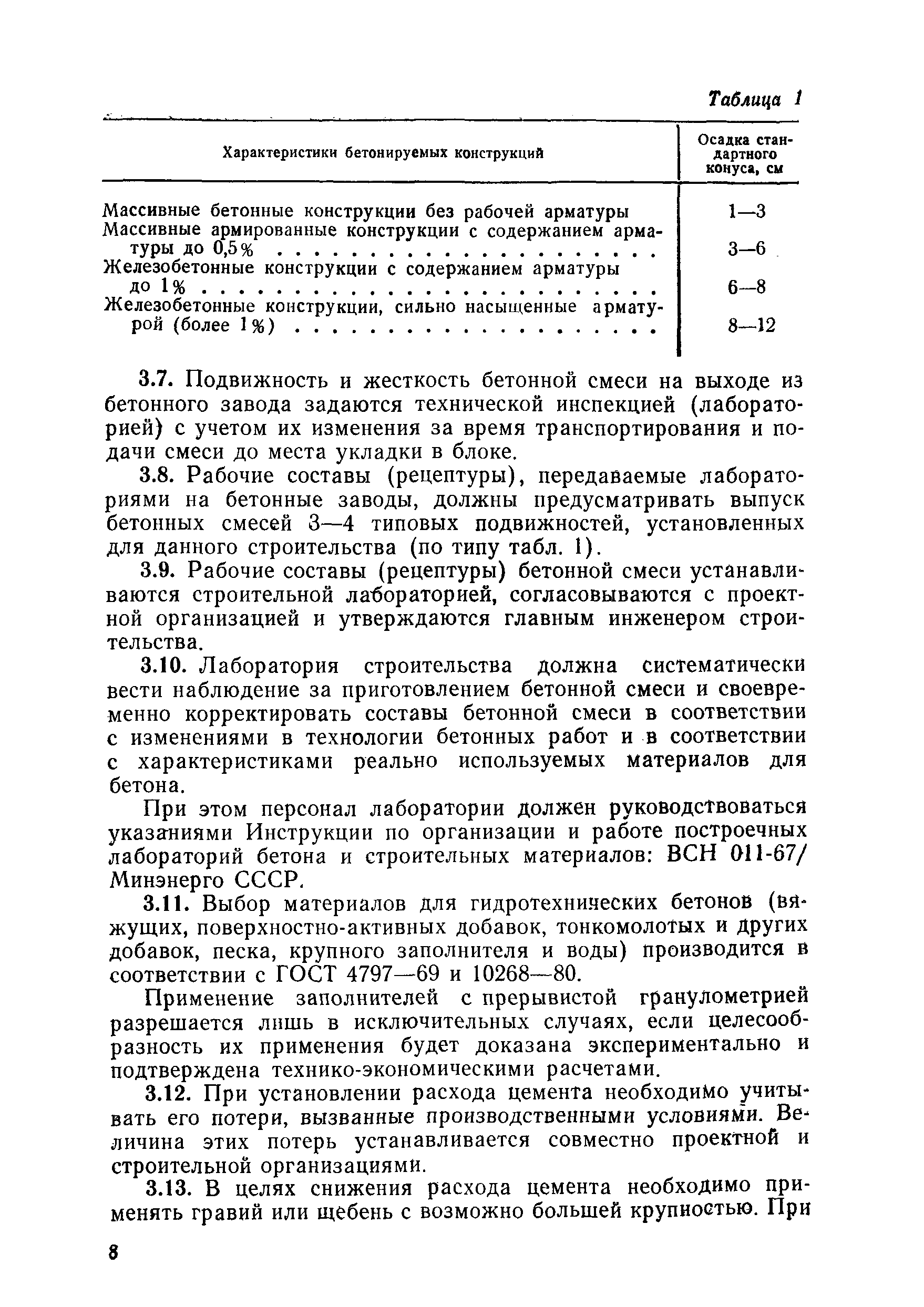 ВСН 31-83