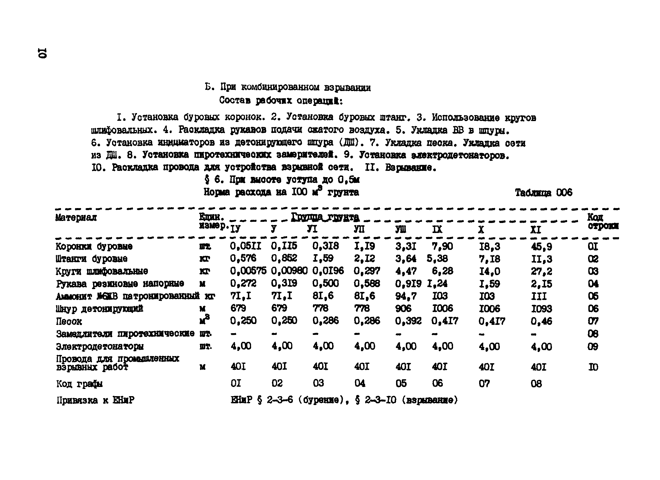 ВСН 16-89