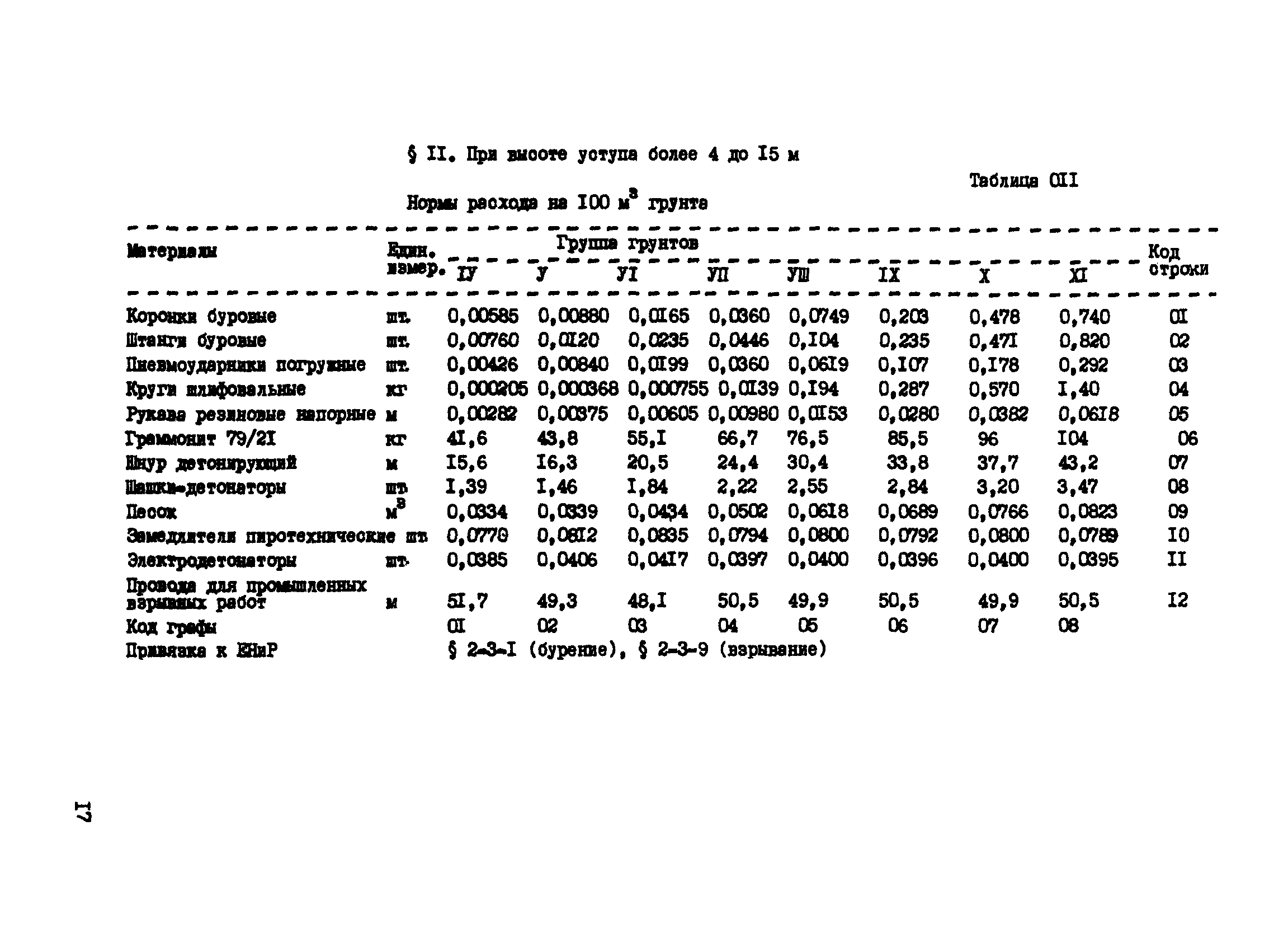 ВСН 16-89