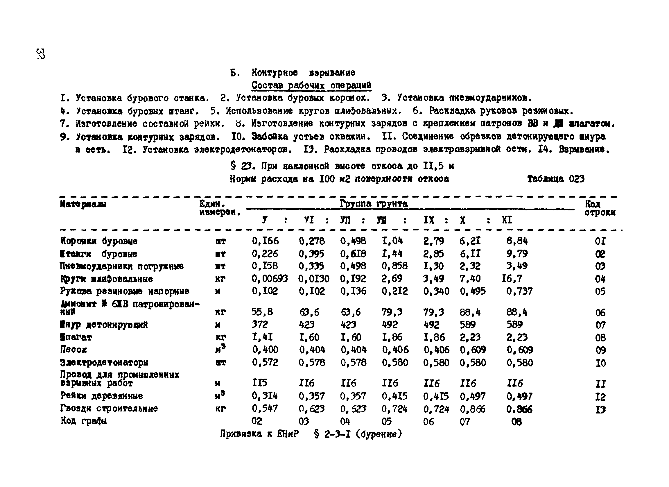 ВСН 16-89