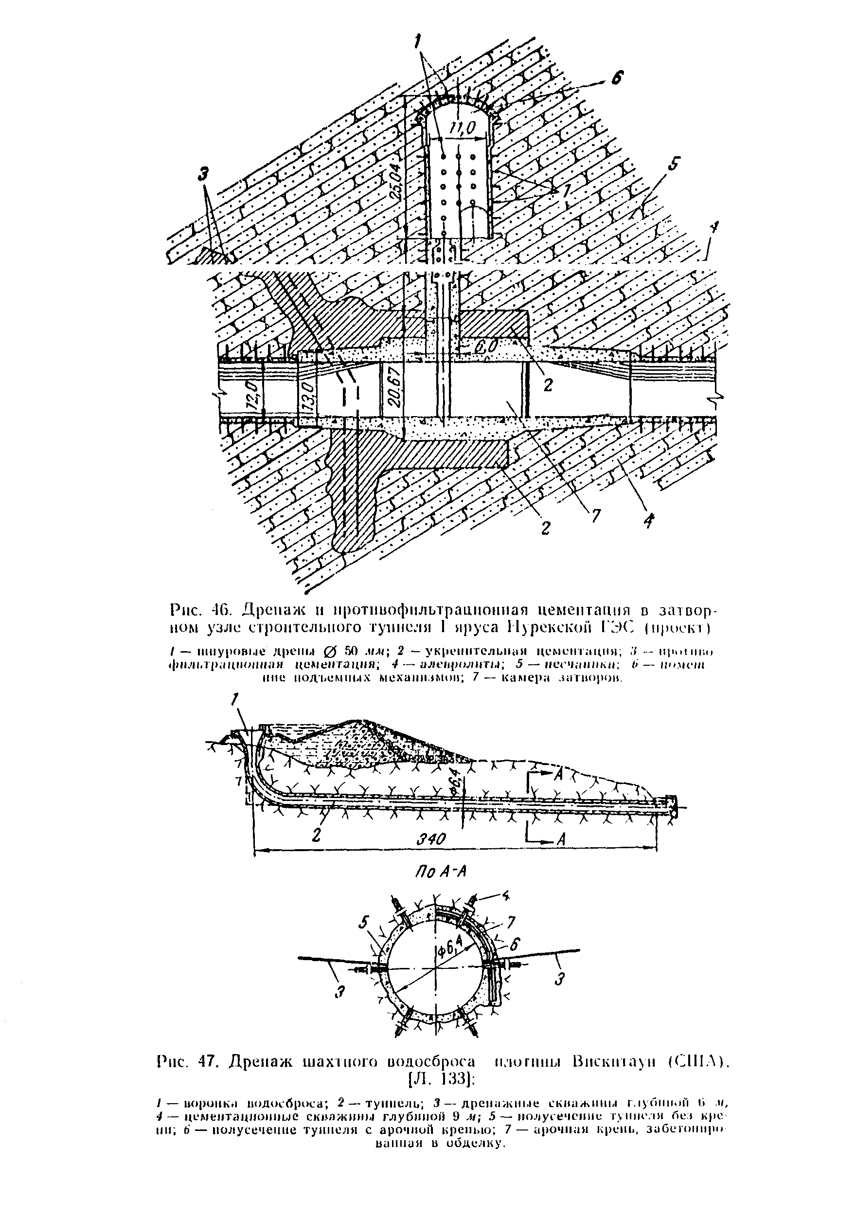 ВСН 045-72