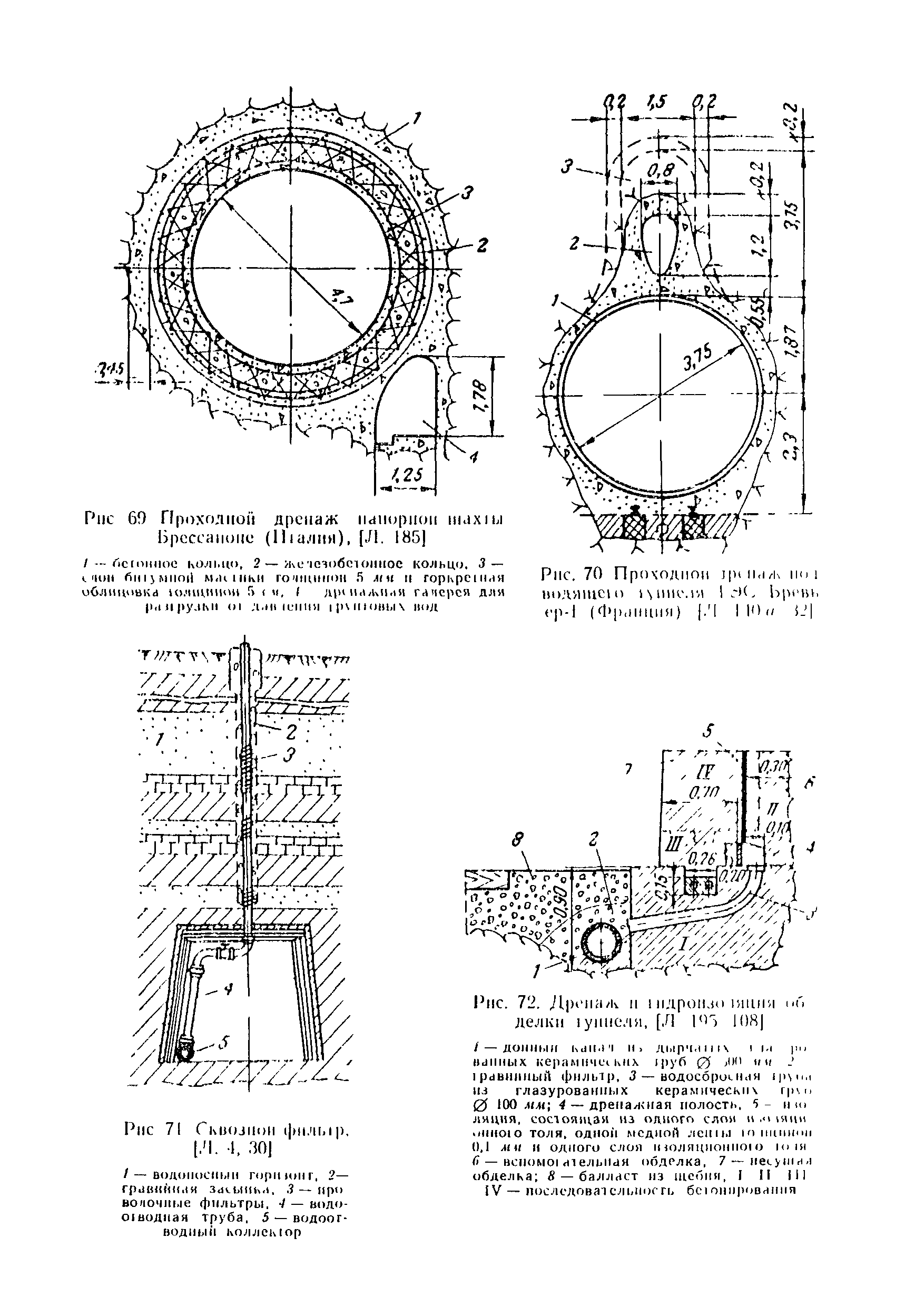 ВСН 045-72