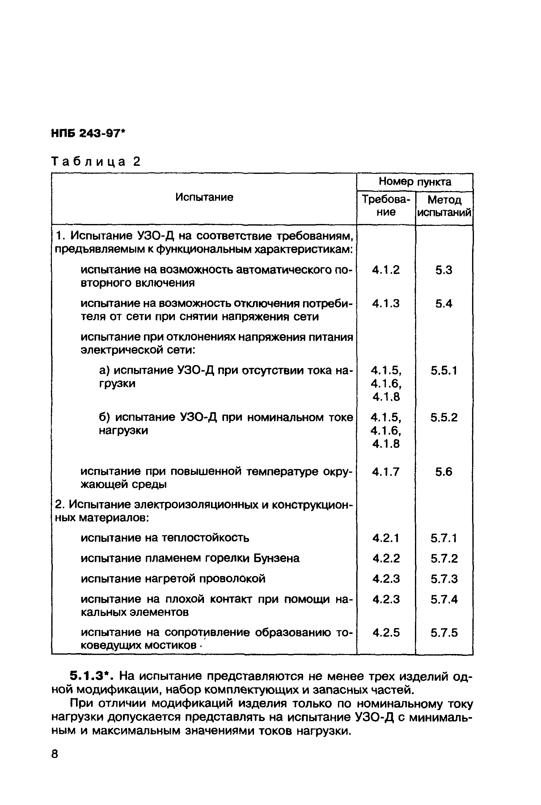 НПБ 243-97*