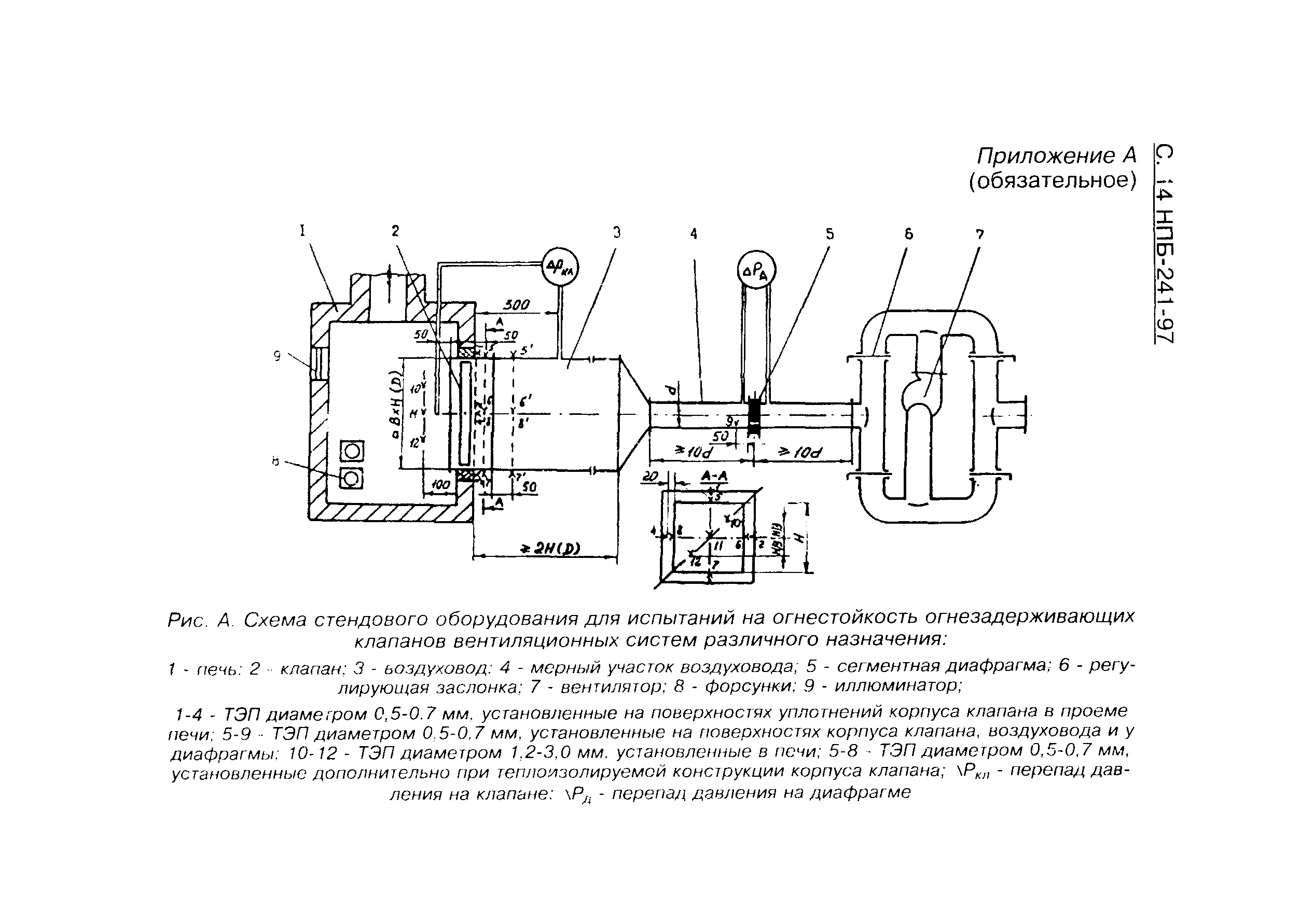 НПБ 241-97