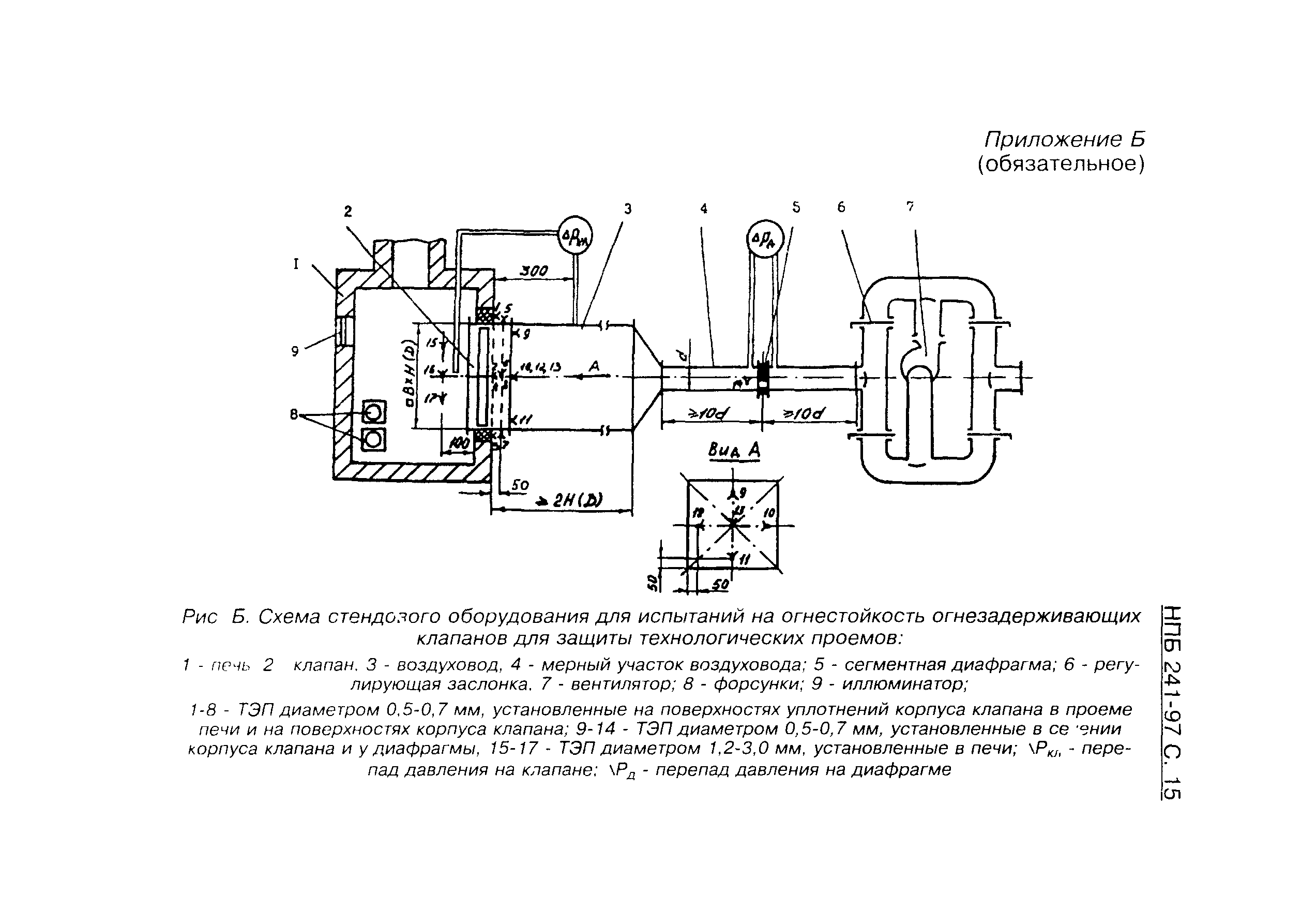 НПБ 241-97