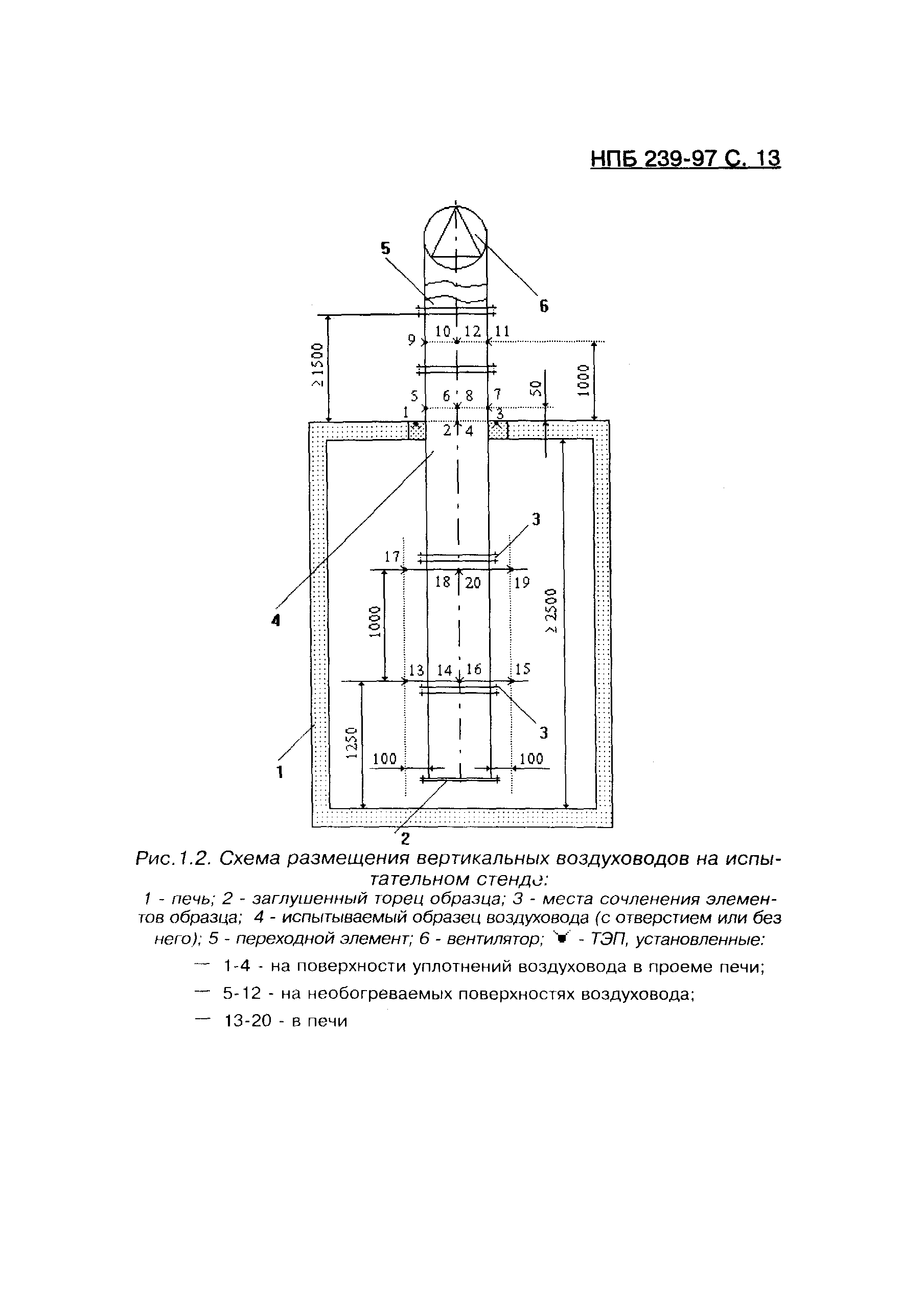 НПБ 239-97