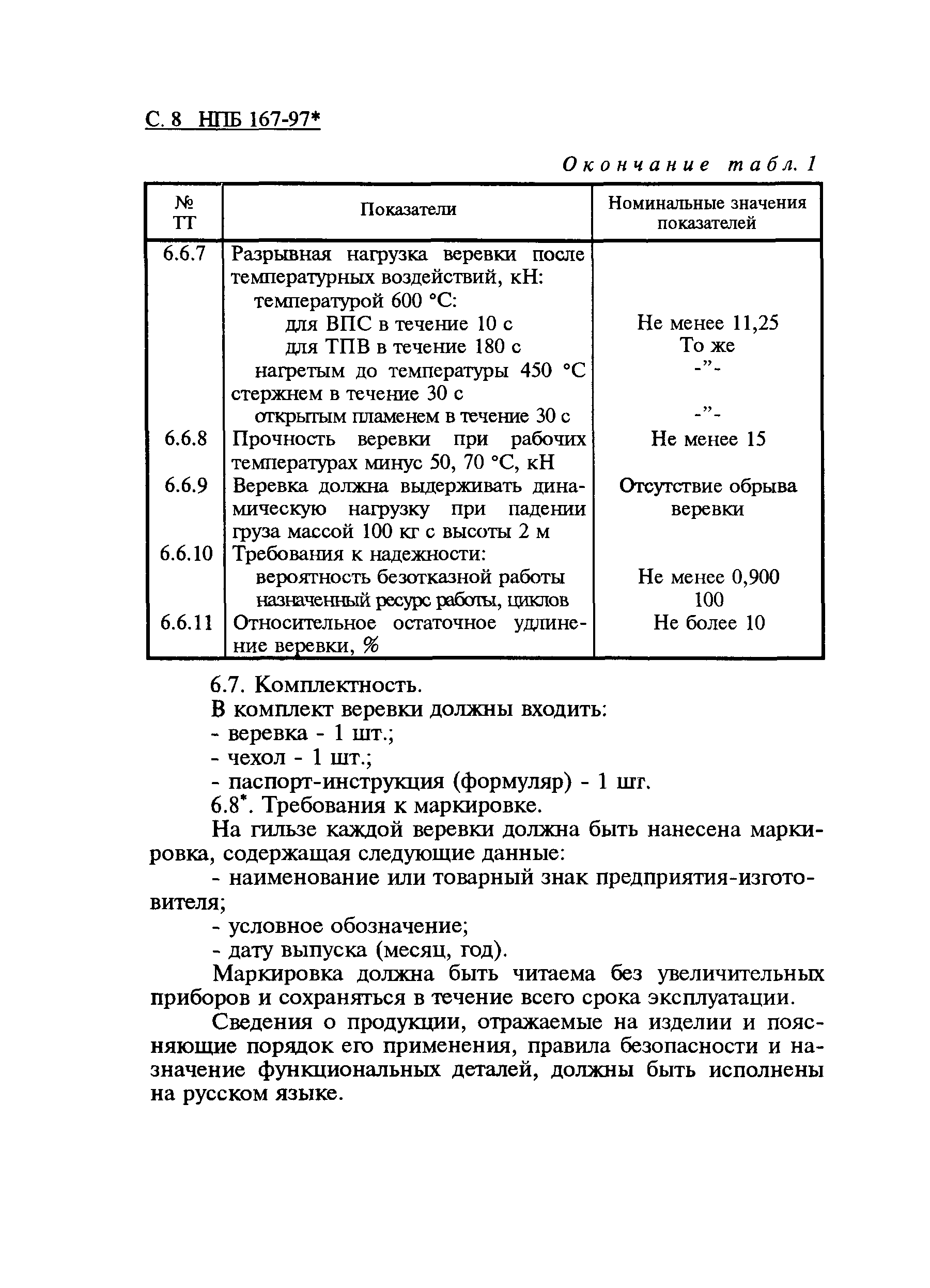 НПБ 167-97*