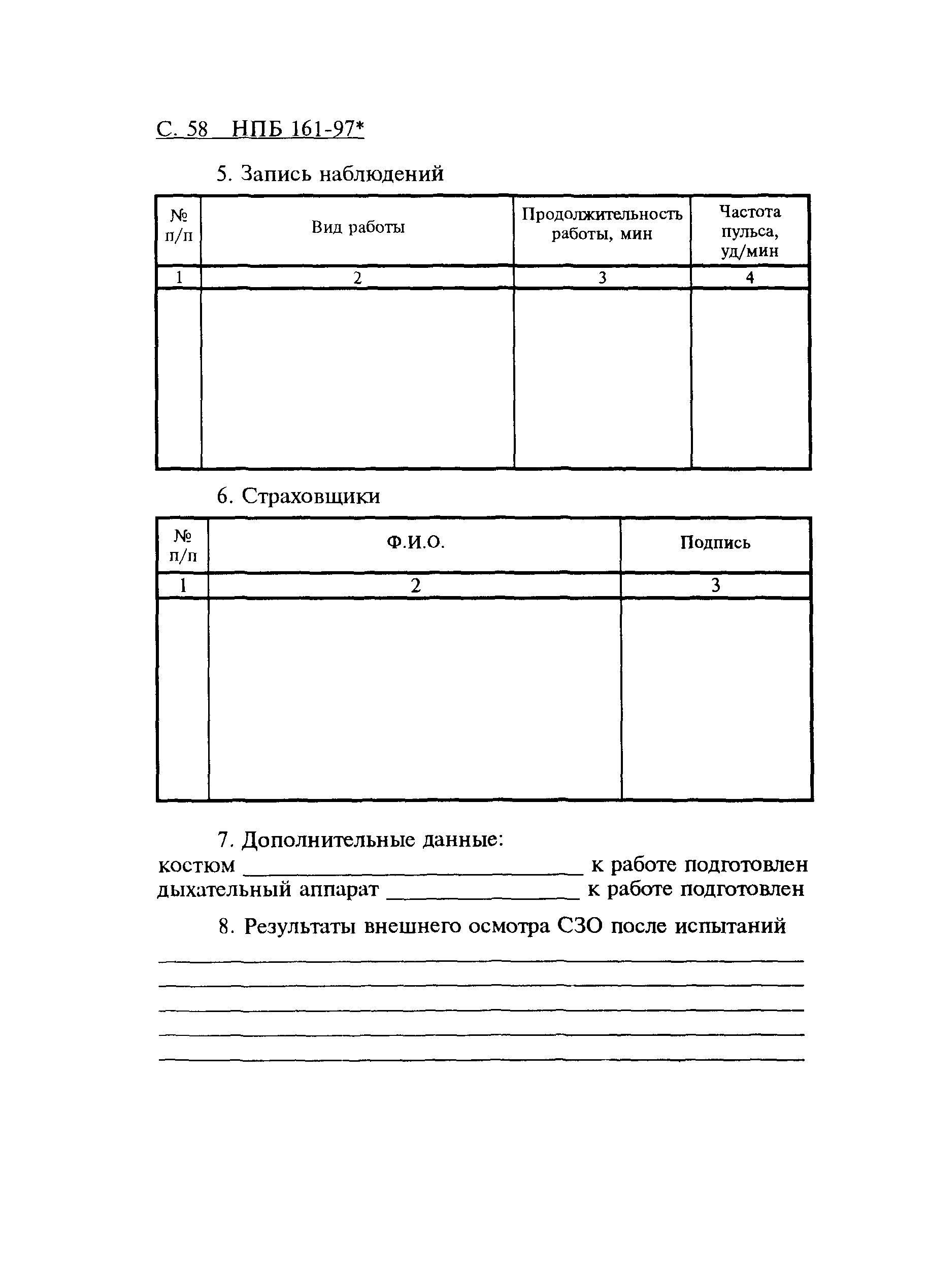 НПБ 161-97*