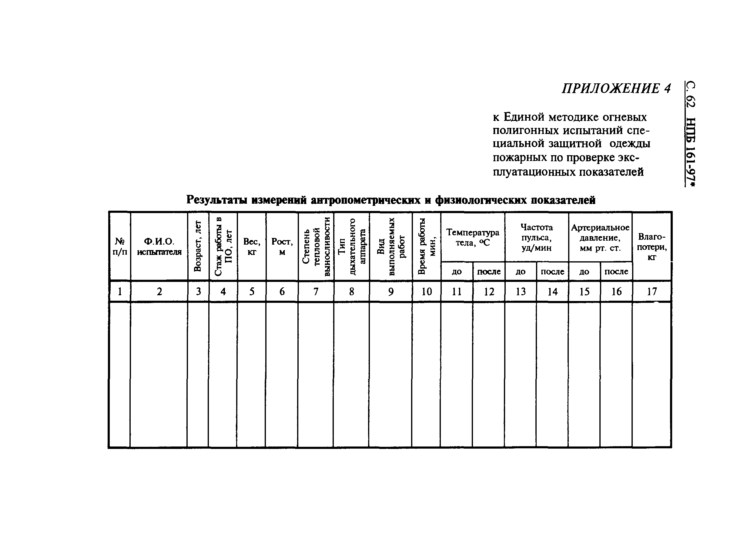 НПБ 161-97*