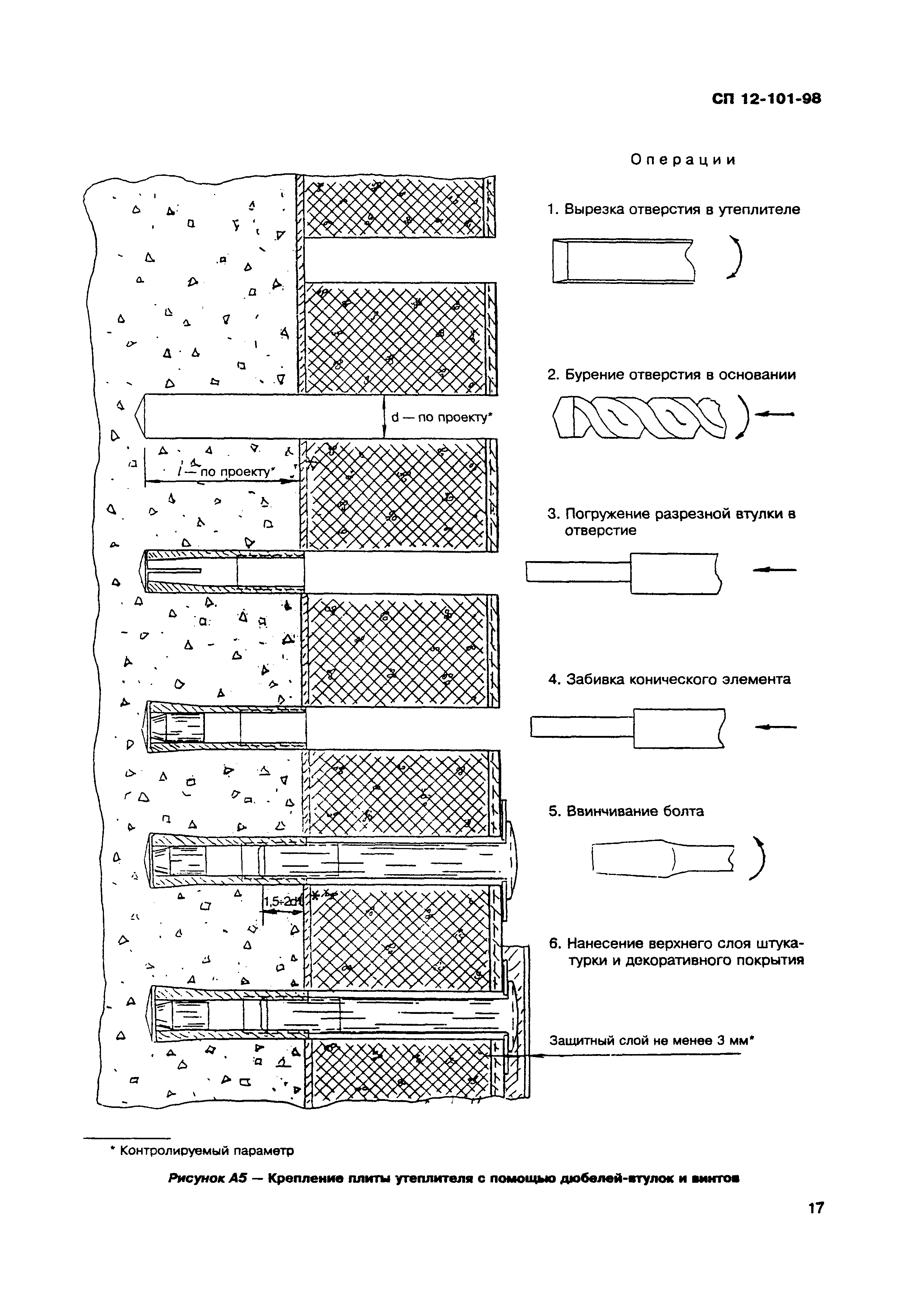 СП 12-101-98