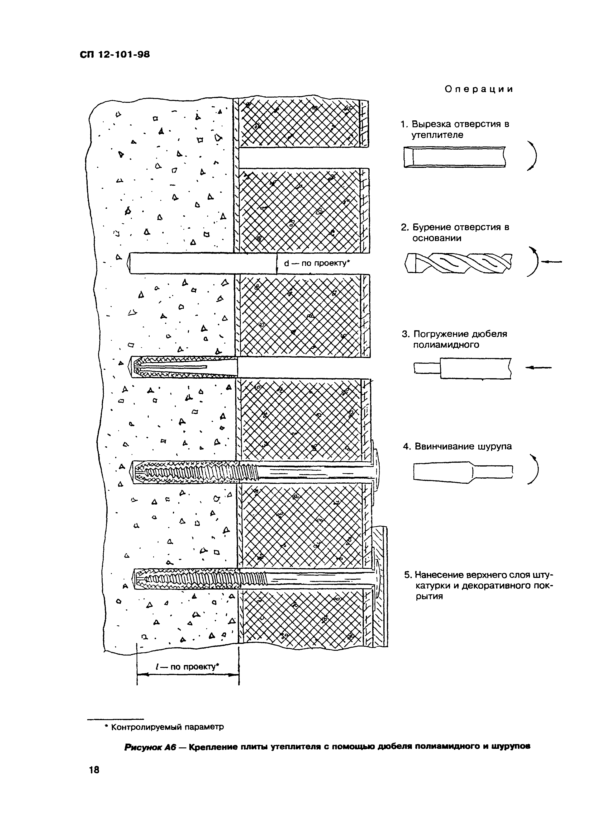 СП 12-101-98